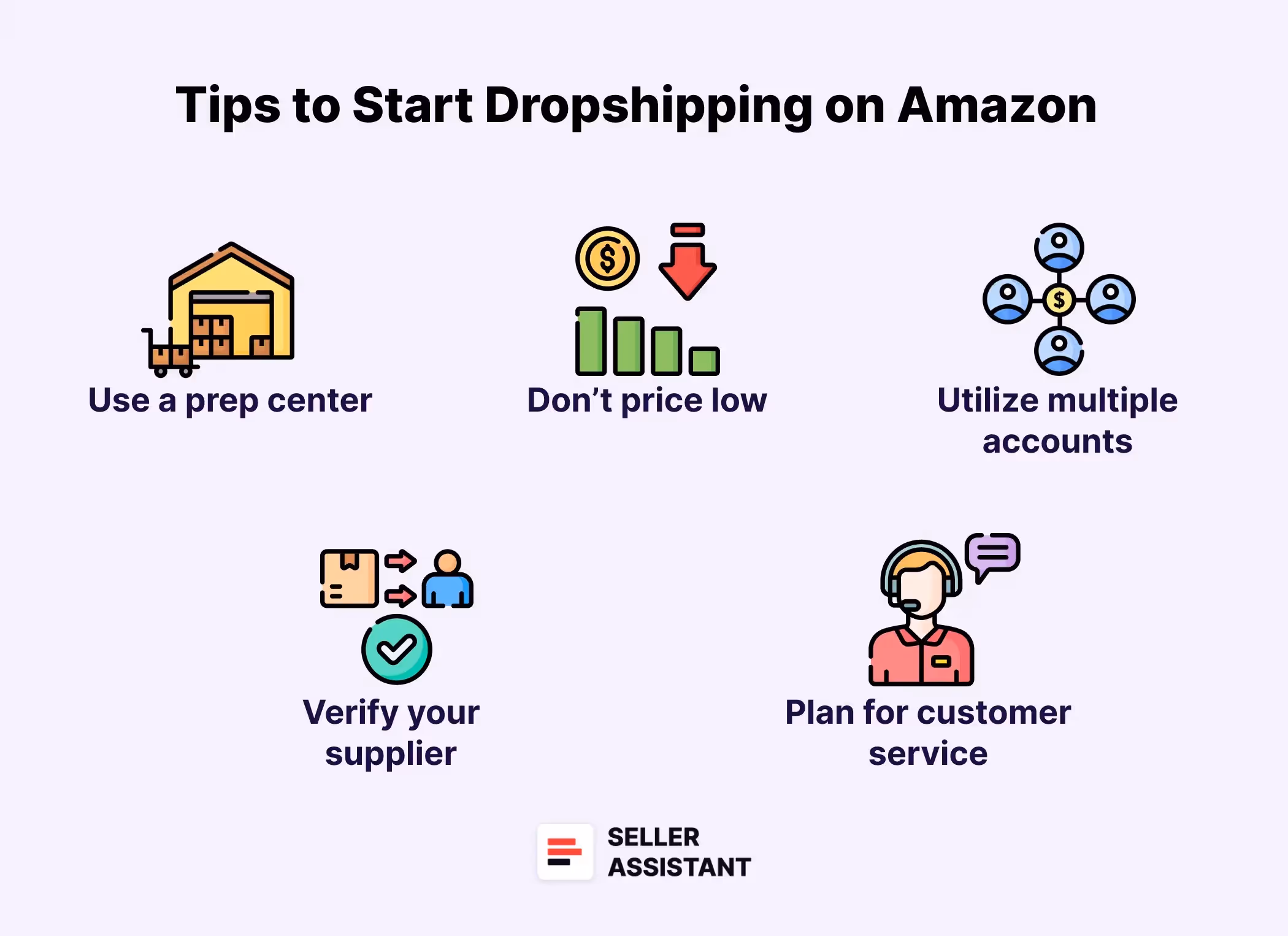 5 Actionable Dropshipping Tips 