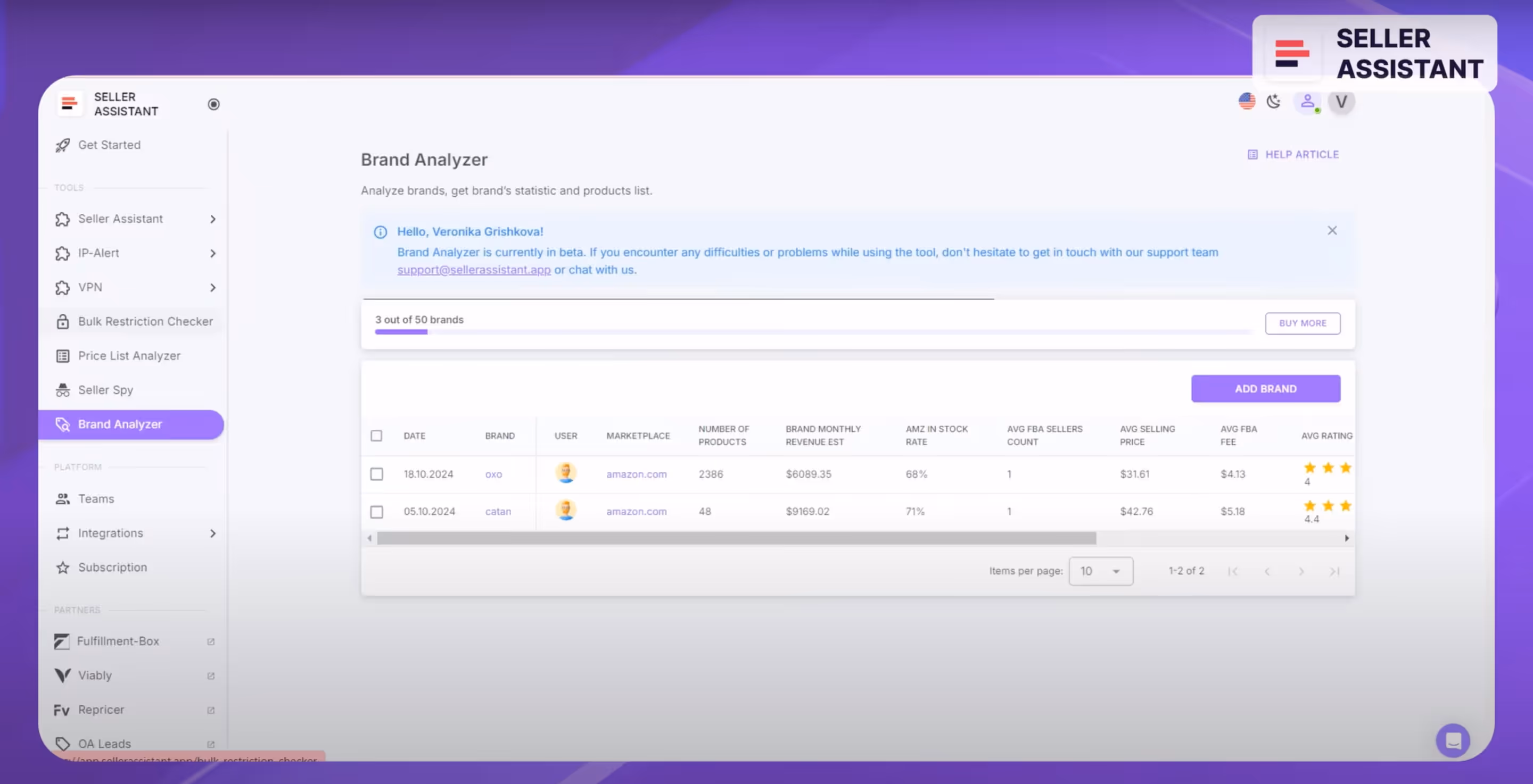 Brand Analyzer