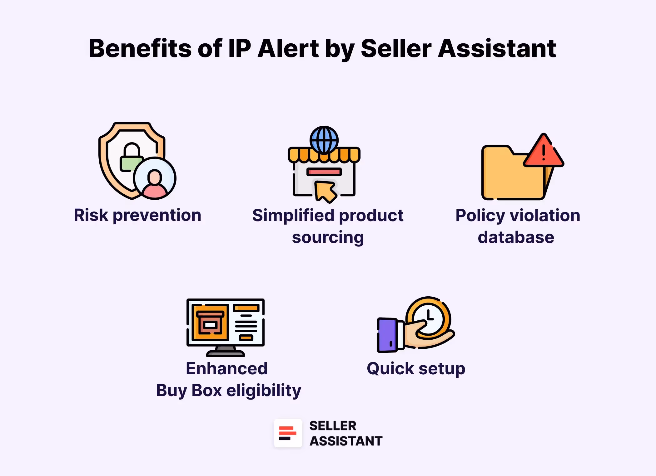Benefits of IP Alert by Seller Assistant