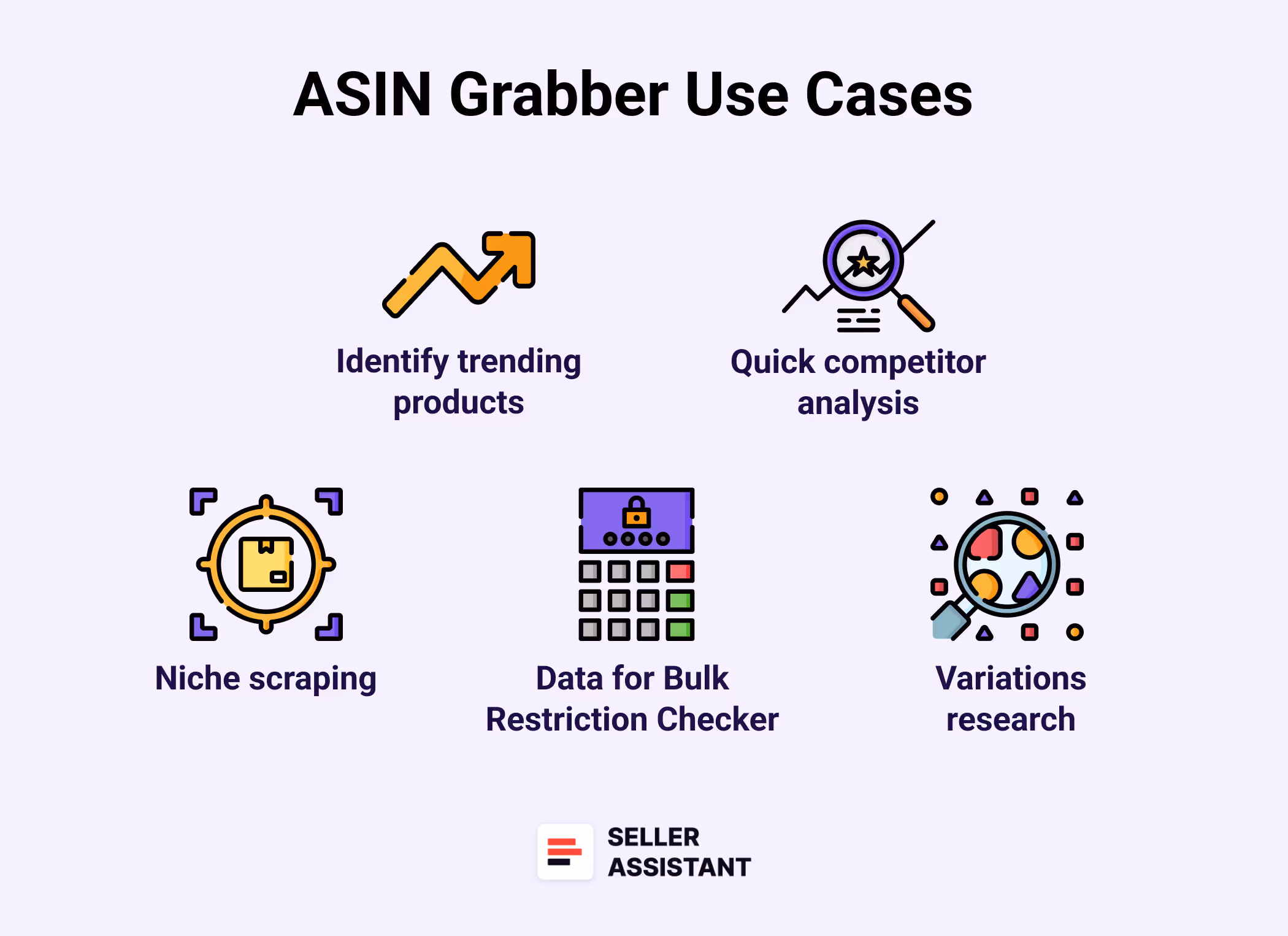 ASIN Grabber Use Cases