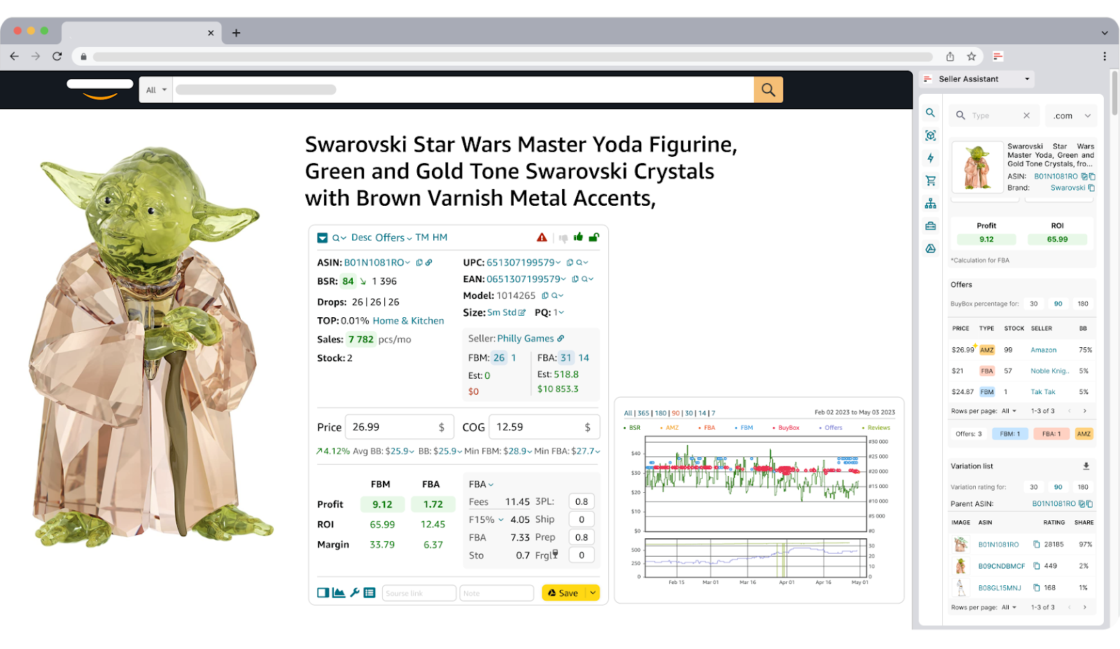 Side Panel View on the Amazon product pages