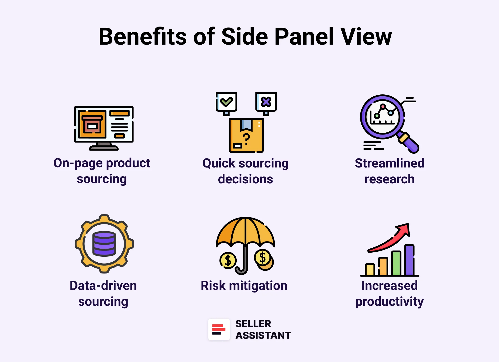 Benefits of Side Panel View