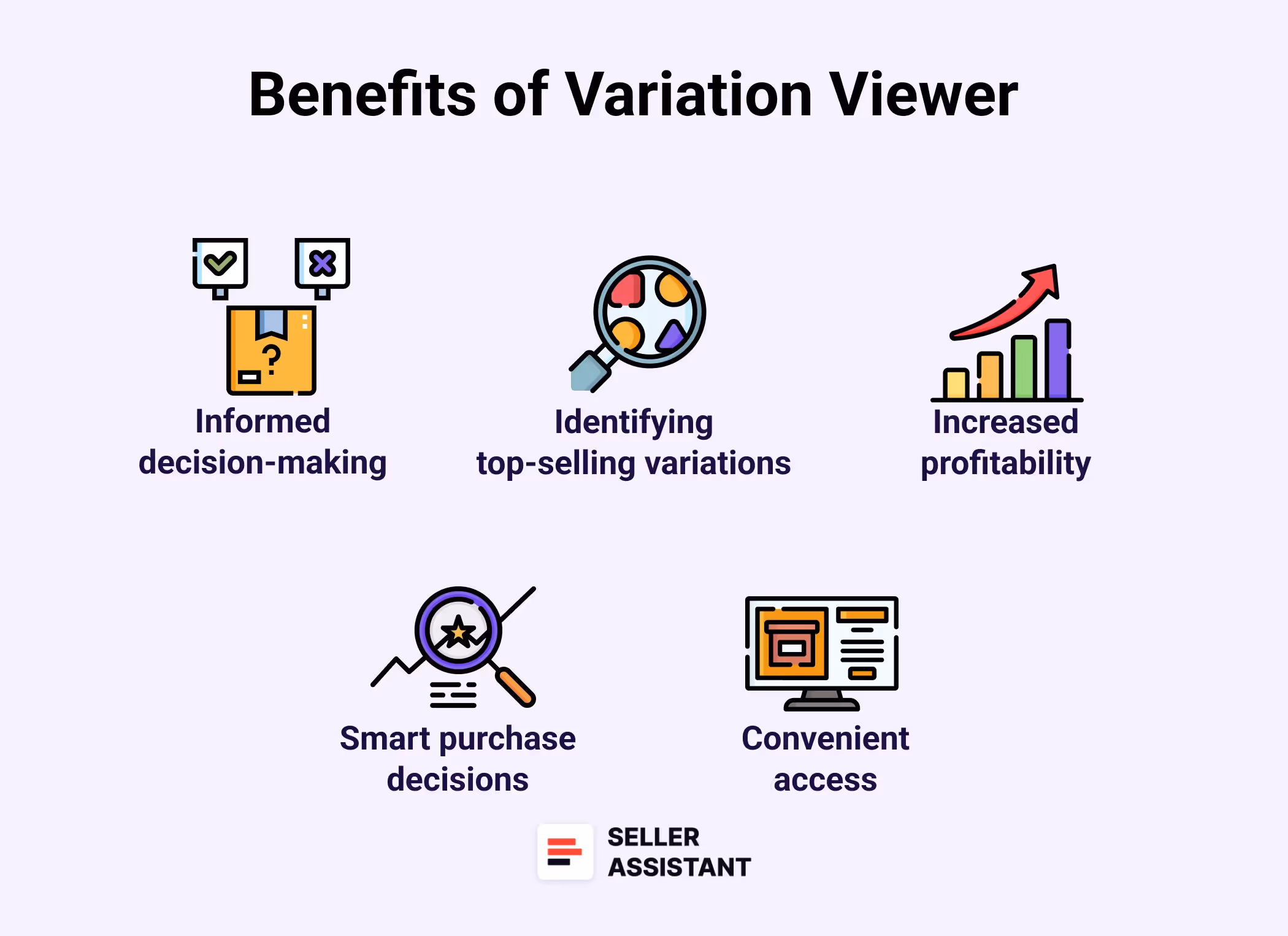 Benefits of Variation Viewer