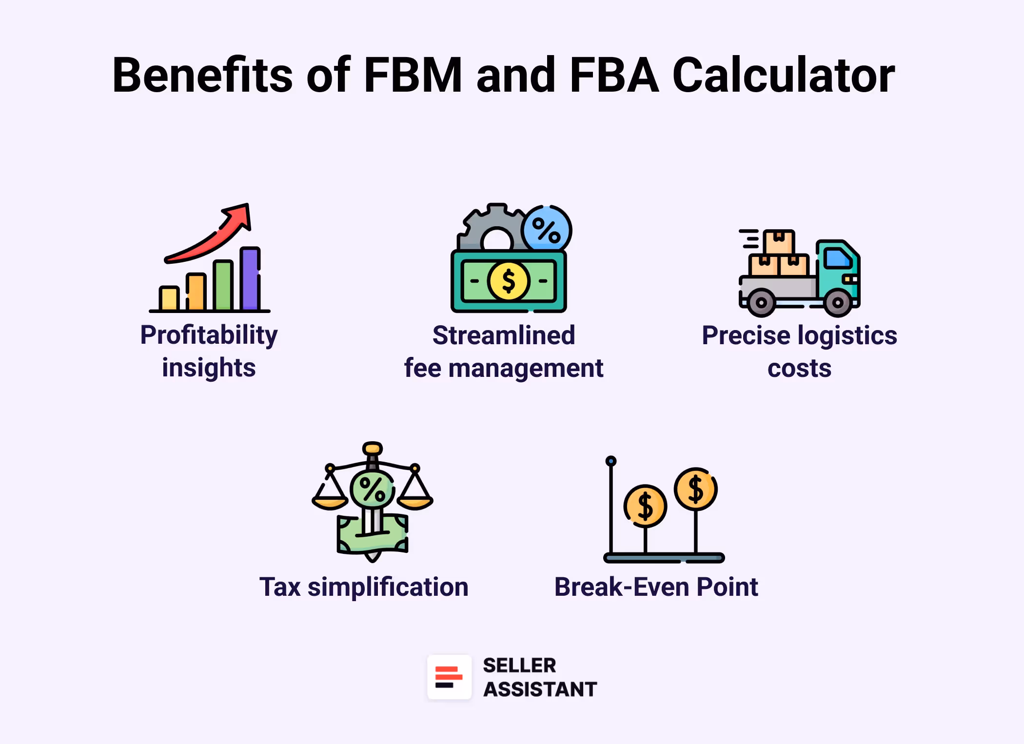 Benefits of the FBM and FBA Calculator