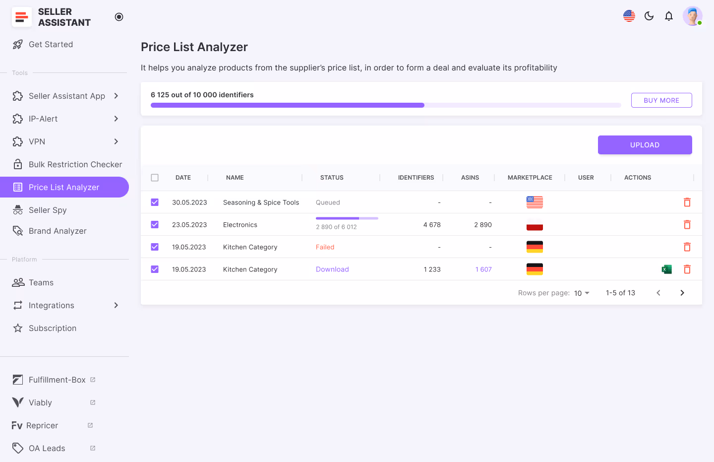 Get the Price List Analyzer results
