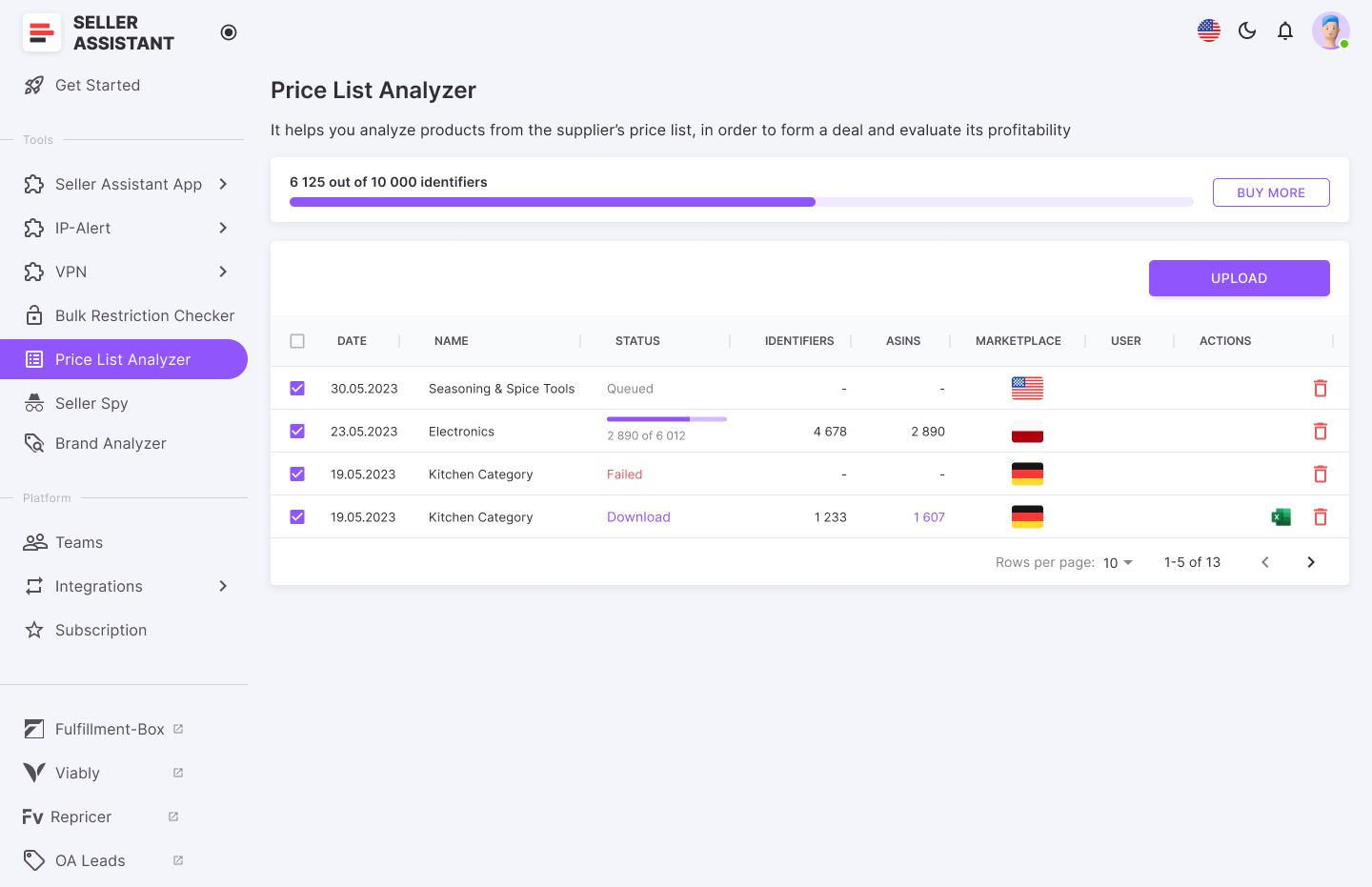 Get the Price List Analyzer results