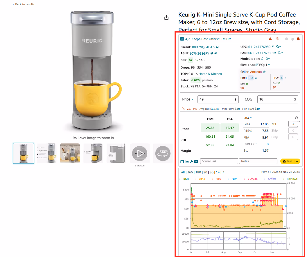 Seller Assistant Extension on the Amazon product pages