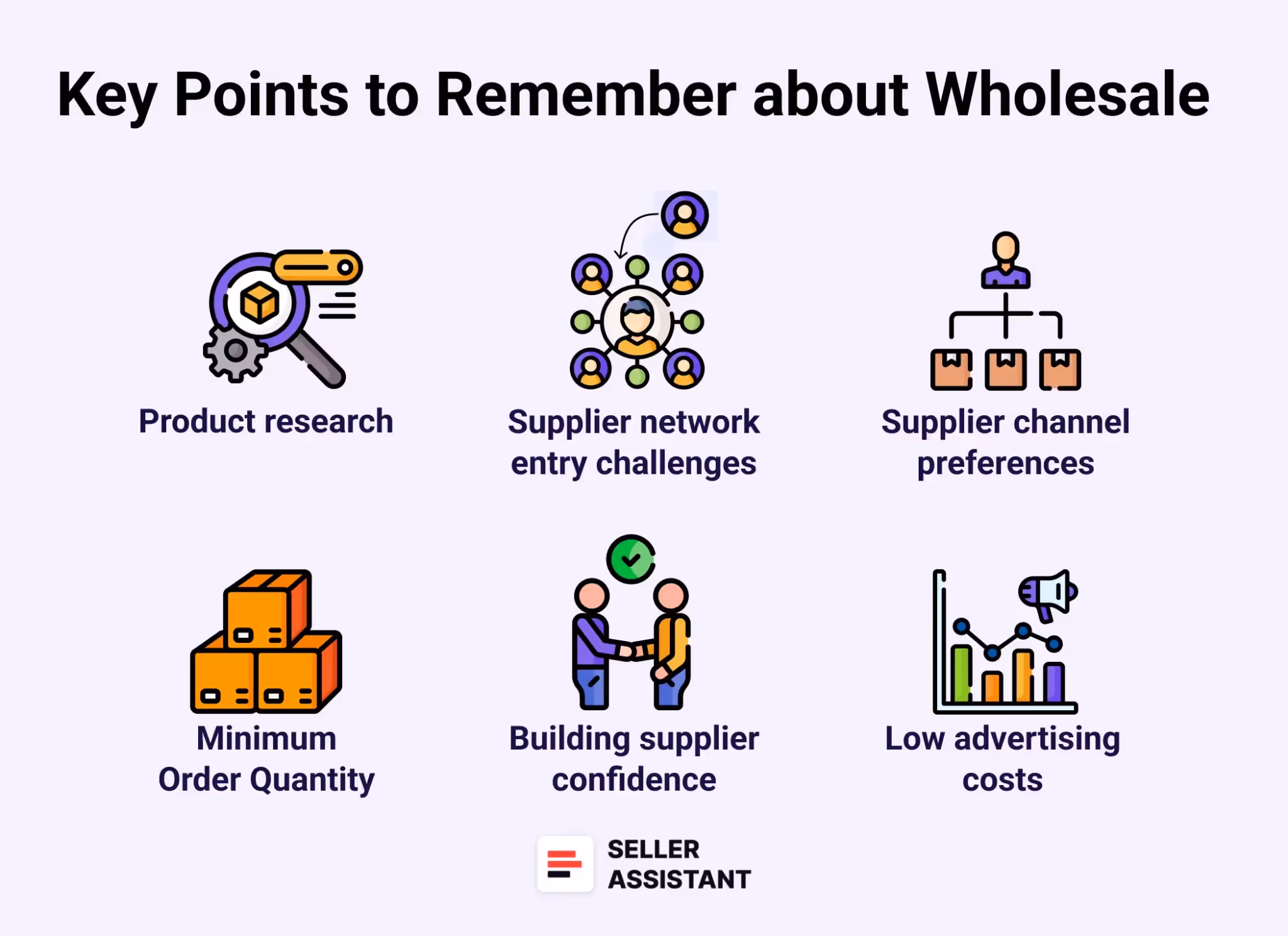 Key Points to Remember about Wholesale Sourcing