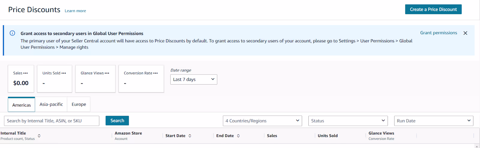 Price Discounts Dashboard