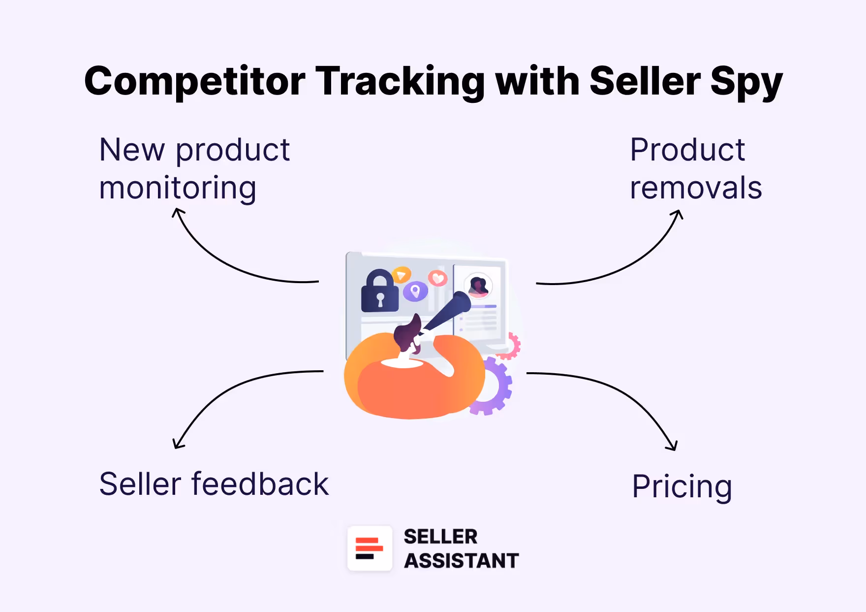 Seller Spy