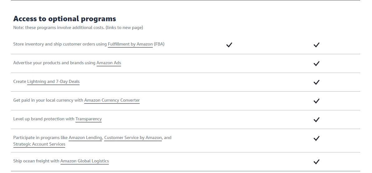 Access to Amazon programs