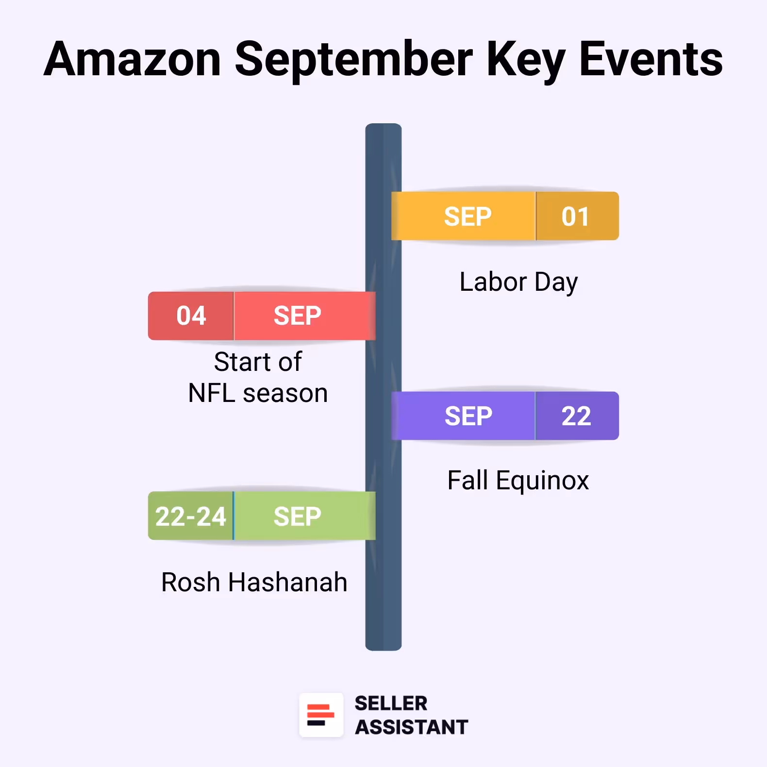 September Key Events