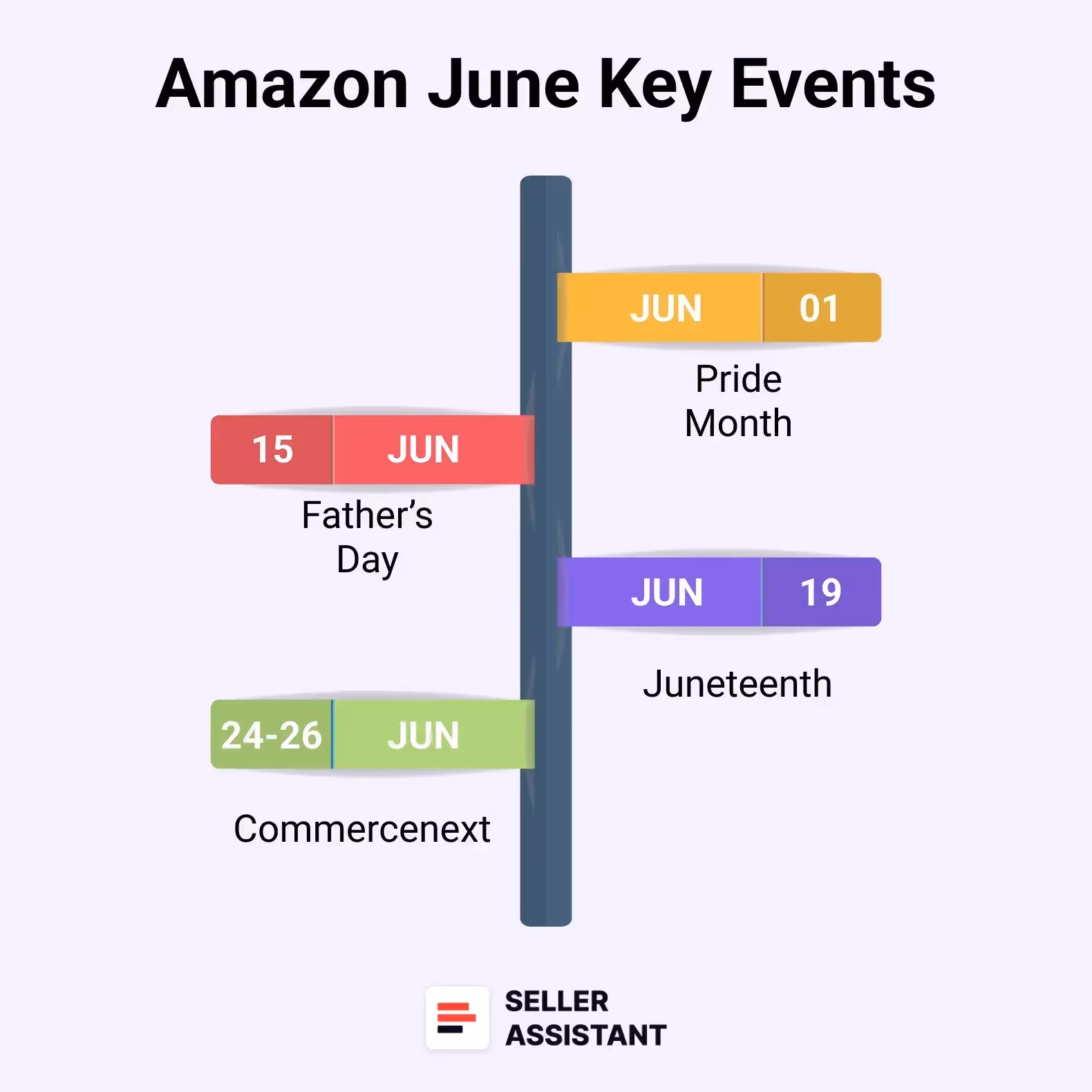 June Key Events