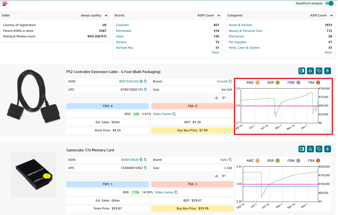 Use Keepa charts for sales history