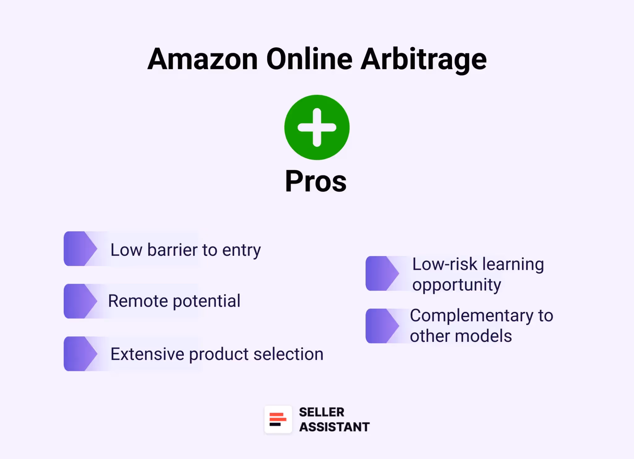 Pros of Online Arbitrage