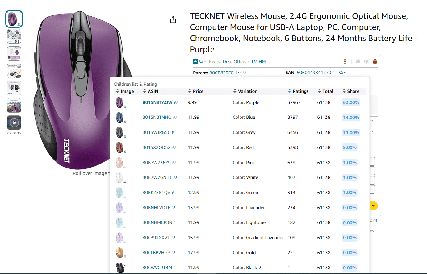 Seller Assistant’s Variation Viewer