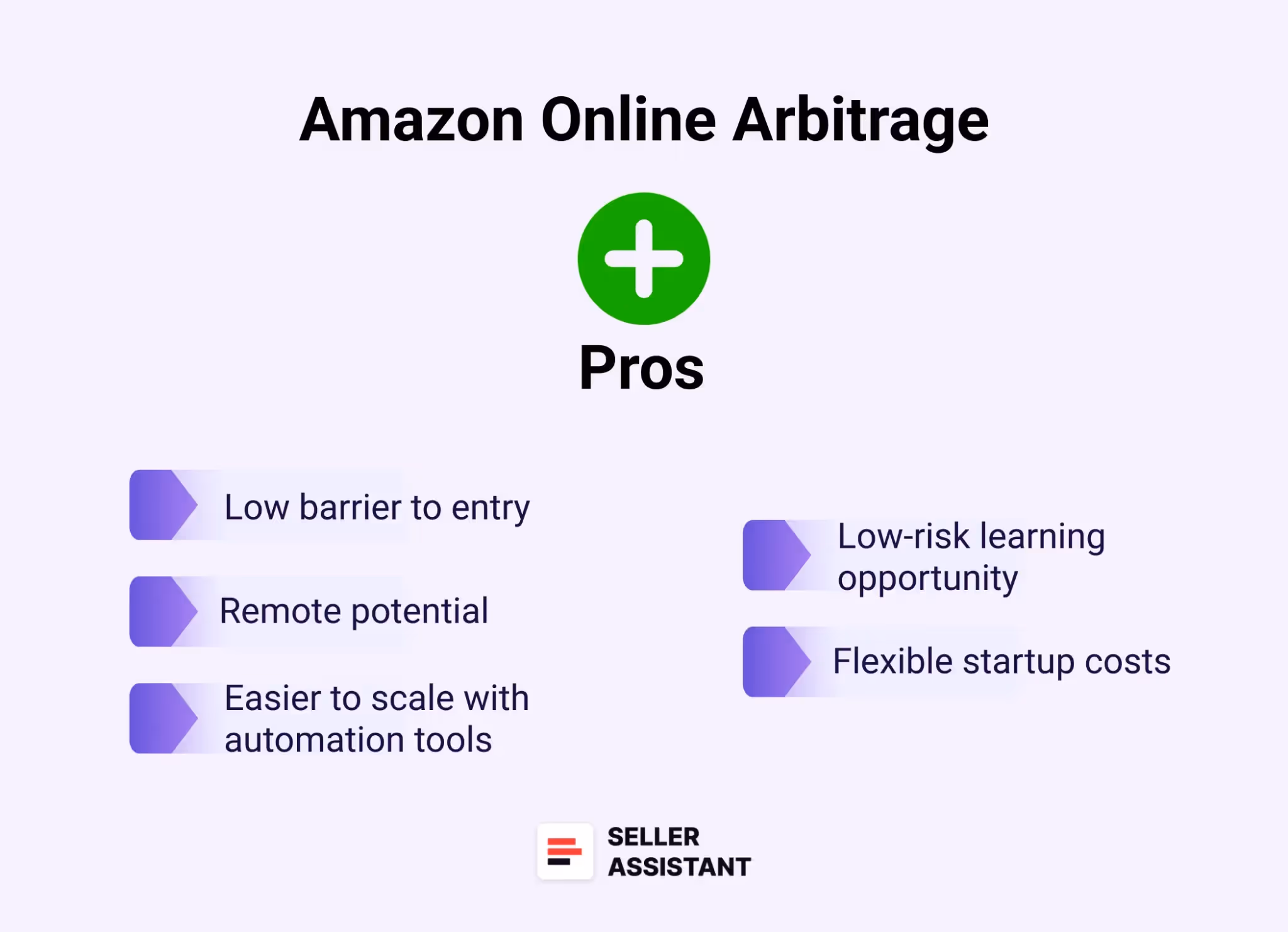 Pros of online arbitrage