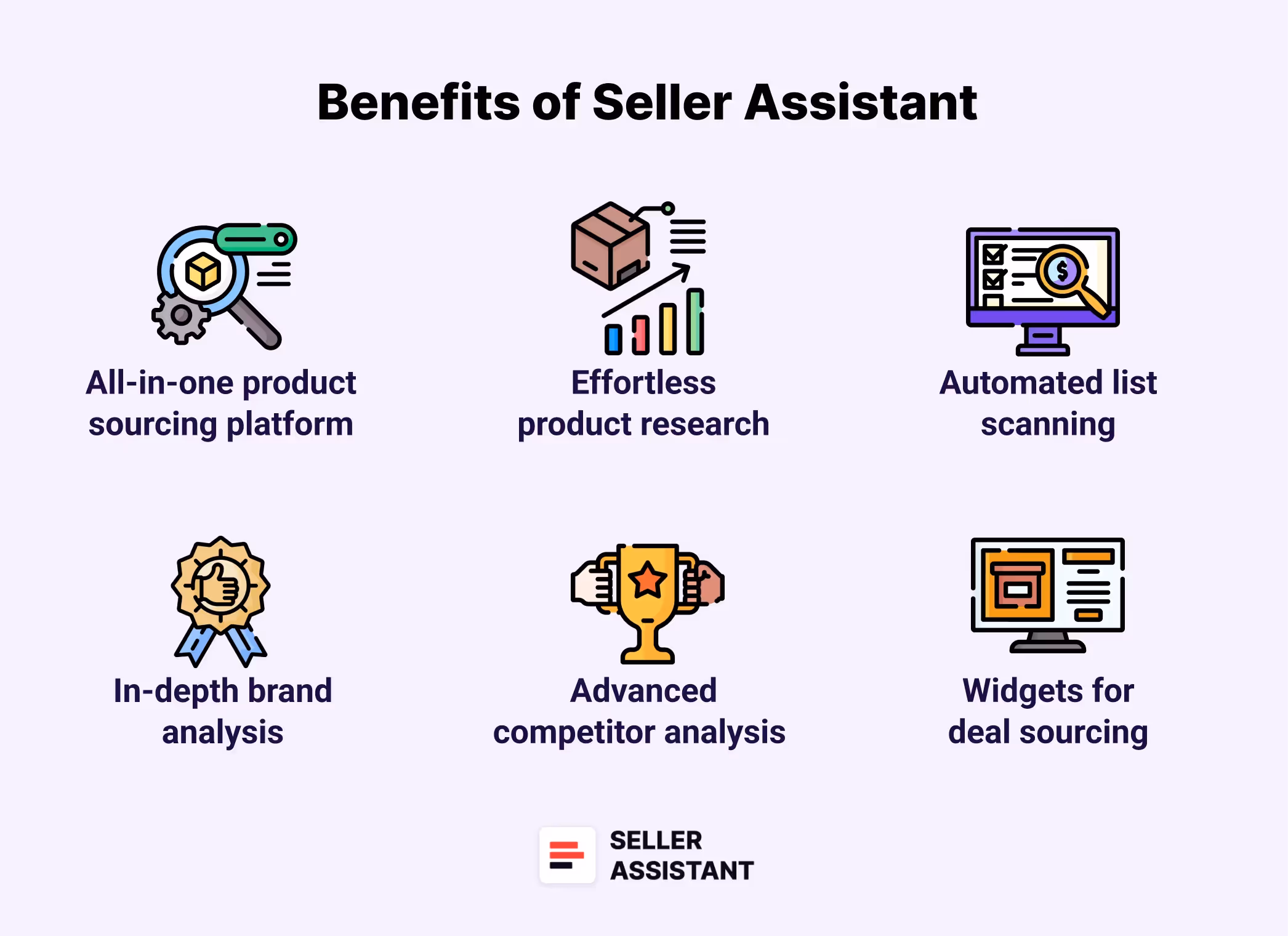 Benefits of Seller Assistant