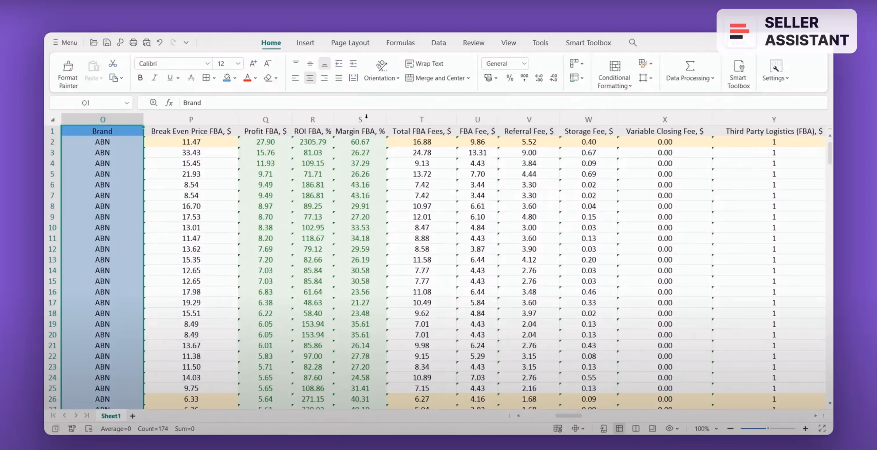 What is direct sourcing?