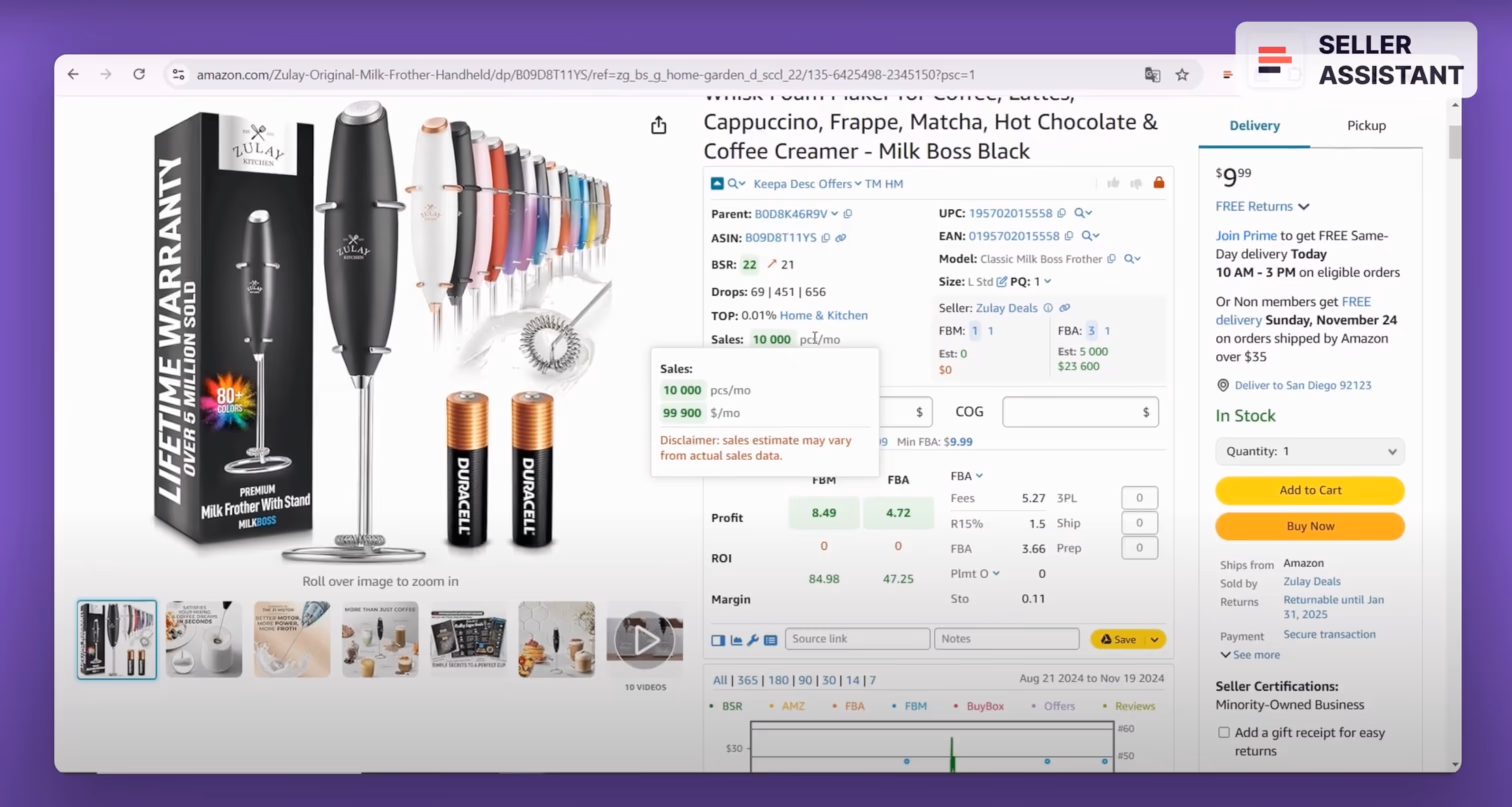 Calculate your estimated sales