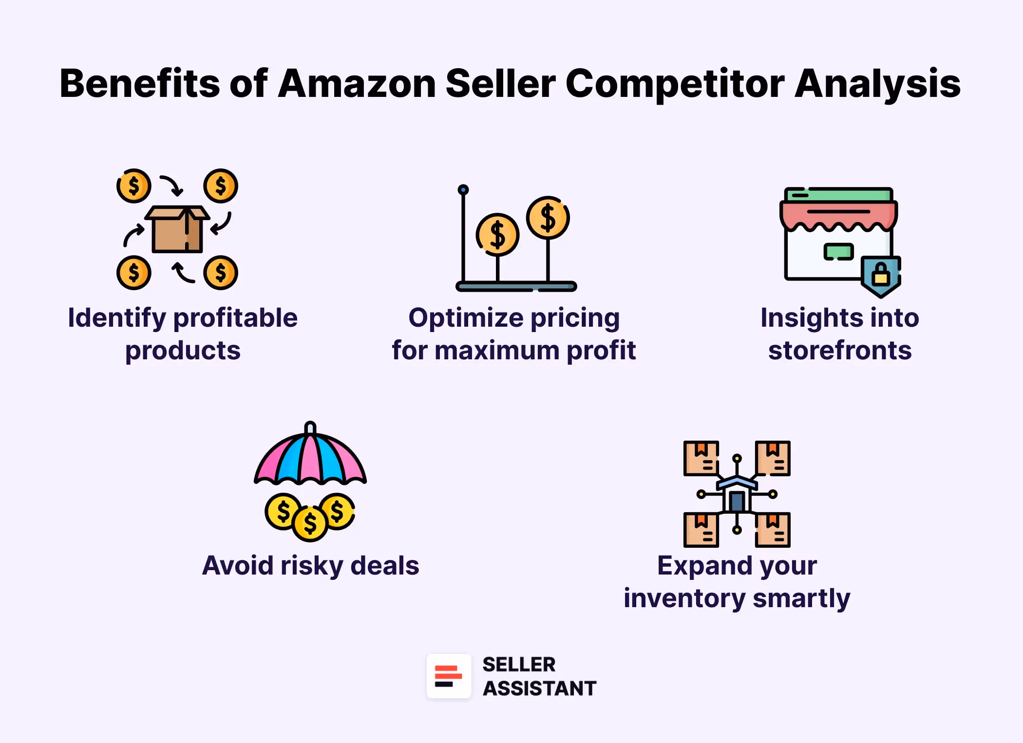 Benefits of Amazon Seller Competitor Analysis
