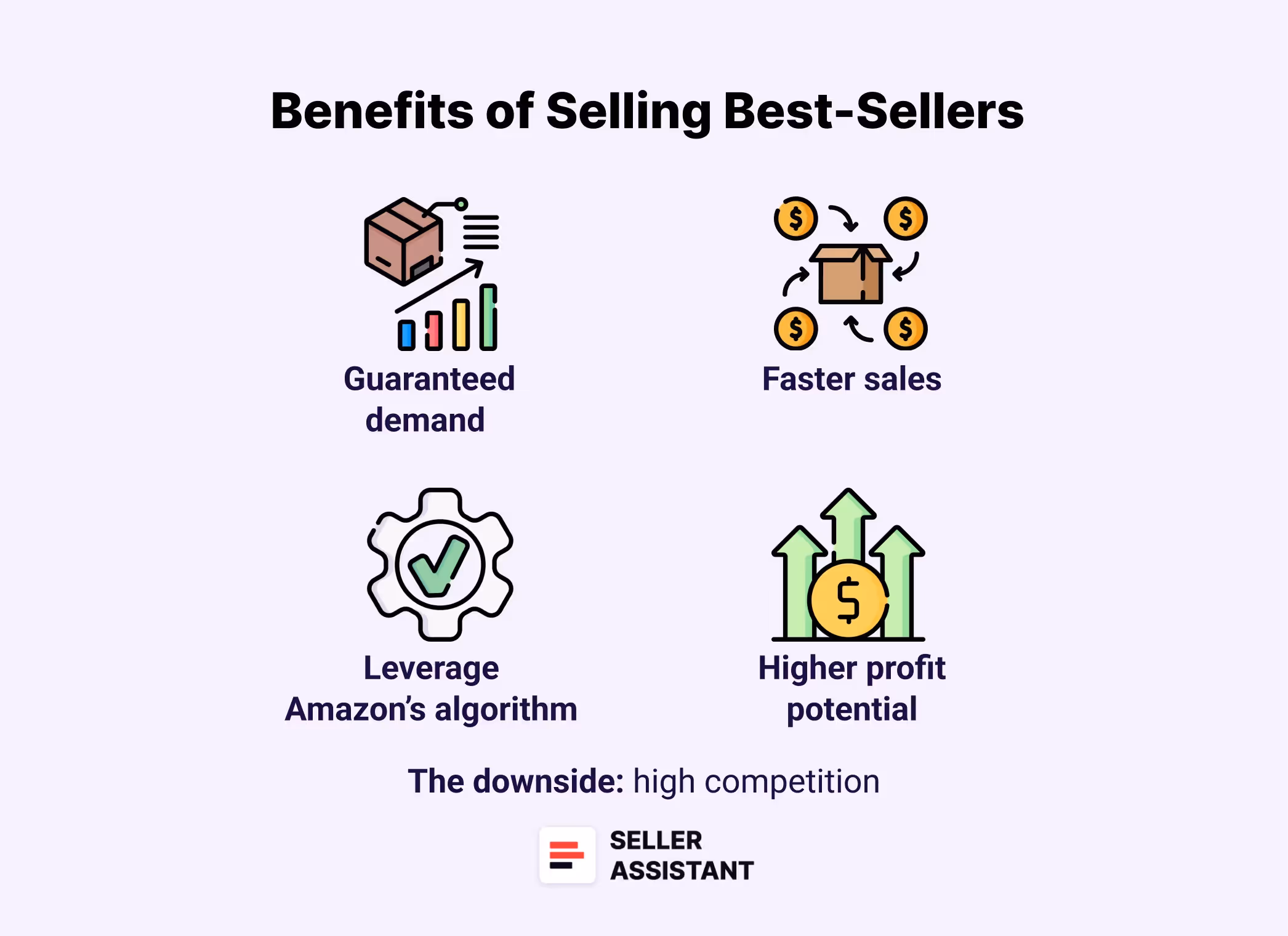 Benefits of selling best-sellers
