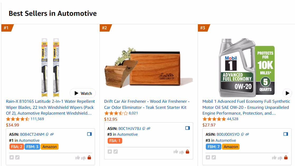Automotive best-sellers