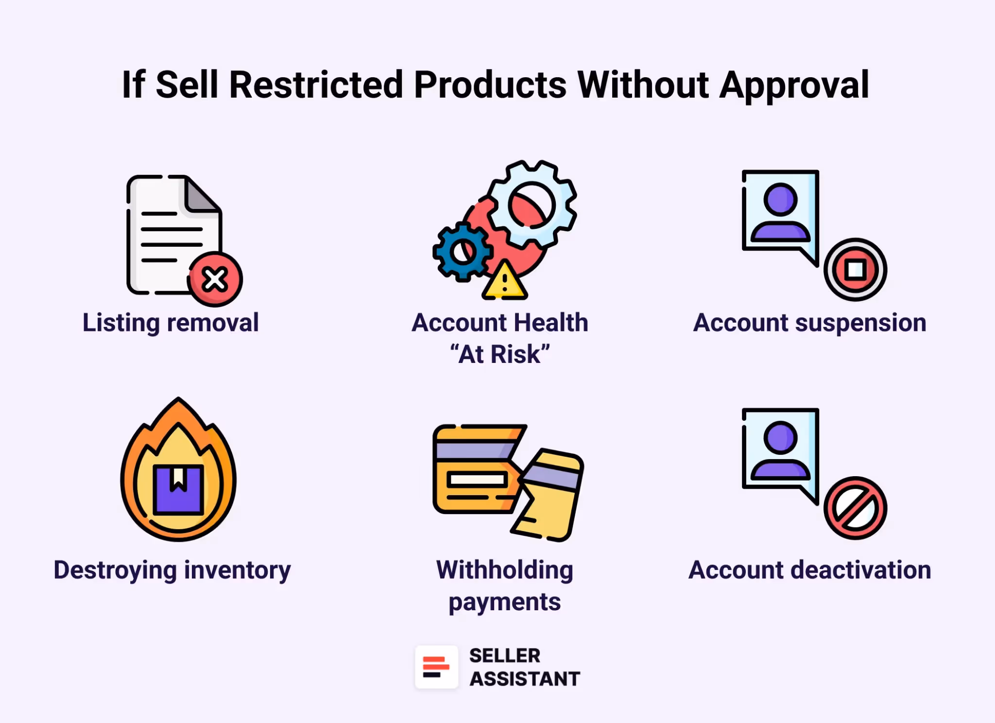 Is the product restricted?