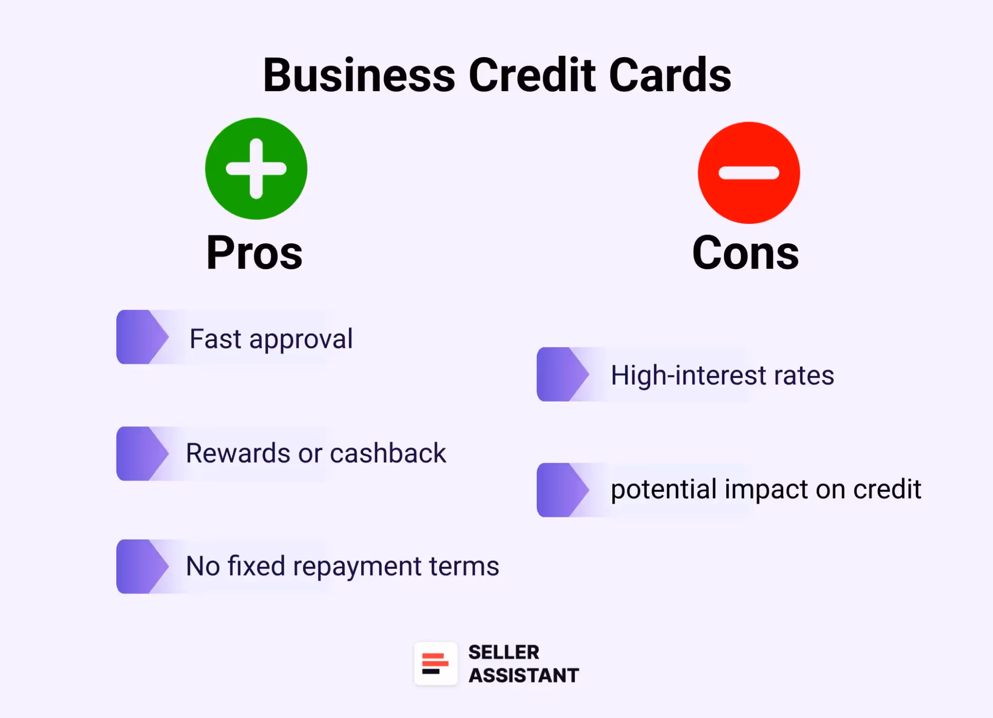 Business credit cards