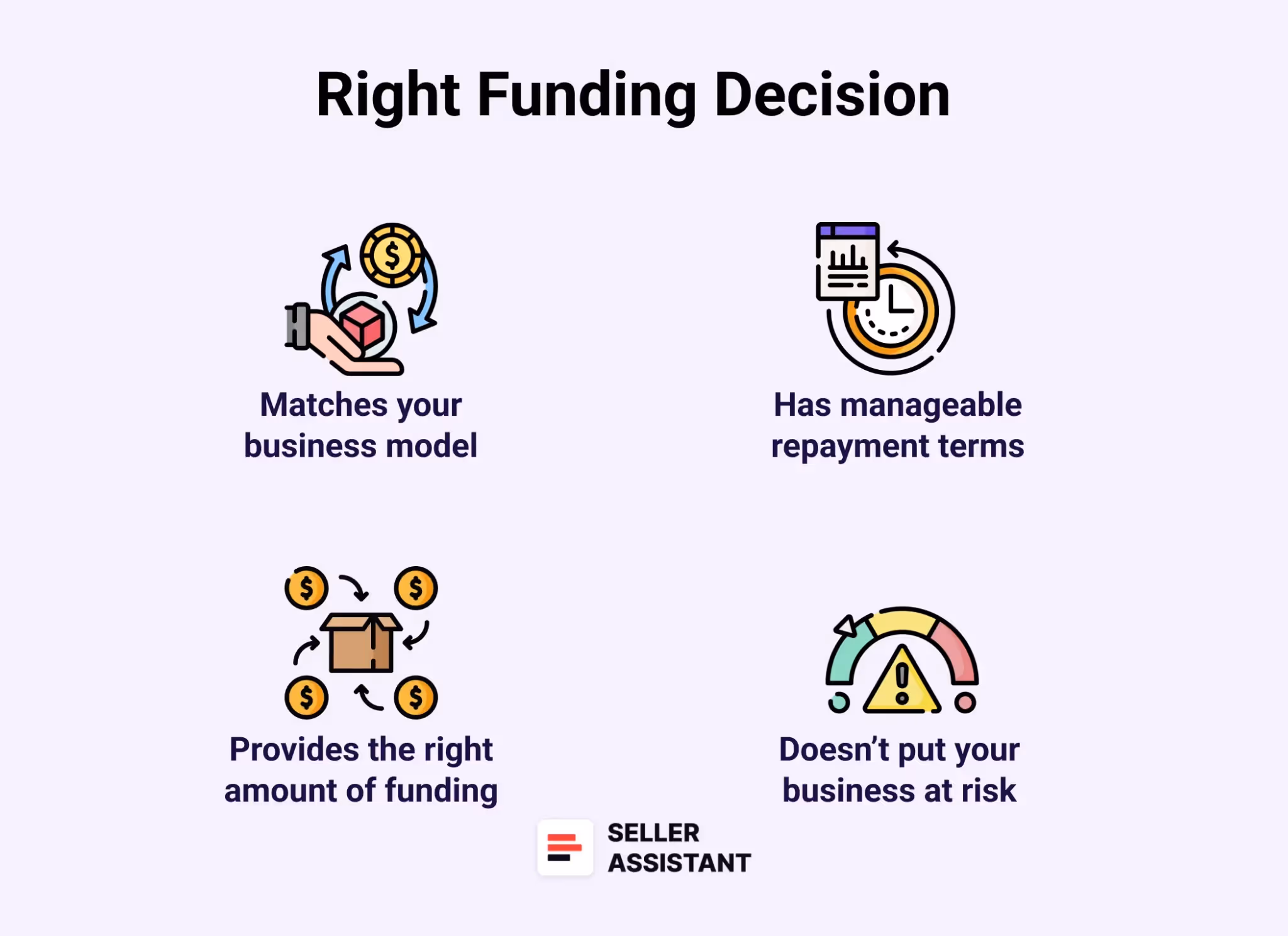 Making the final decision