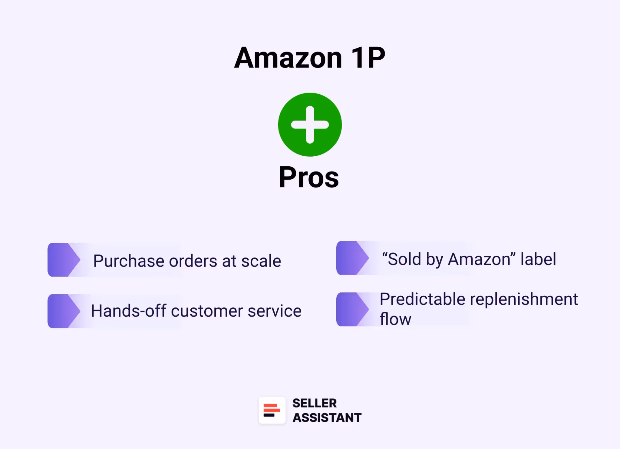 Pros of Amazon 1P