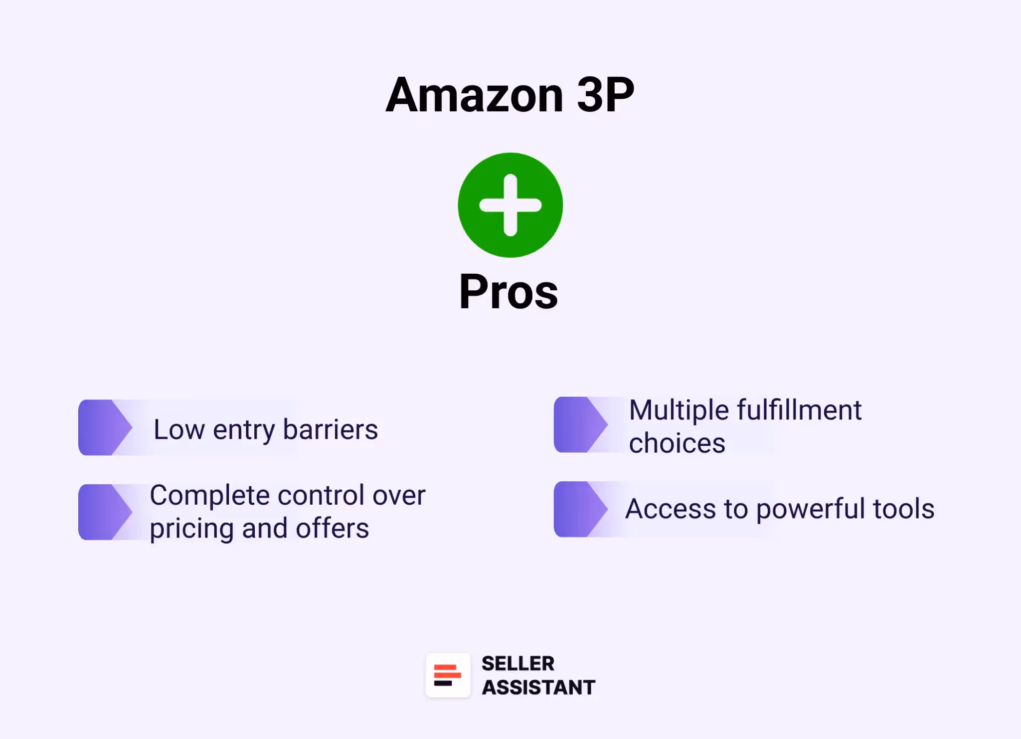 Pros of Amazon 3P