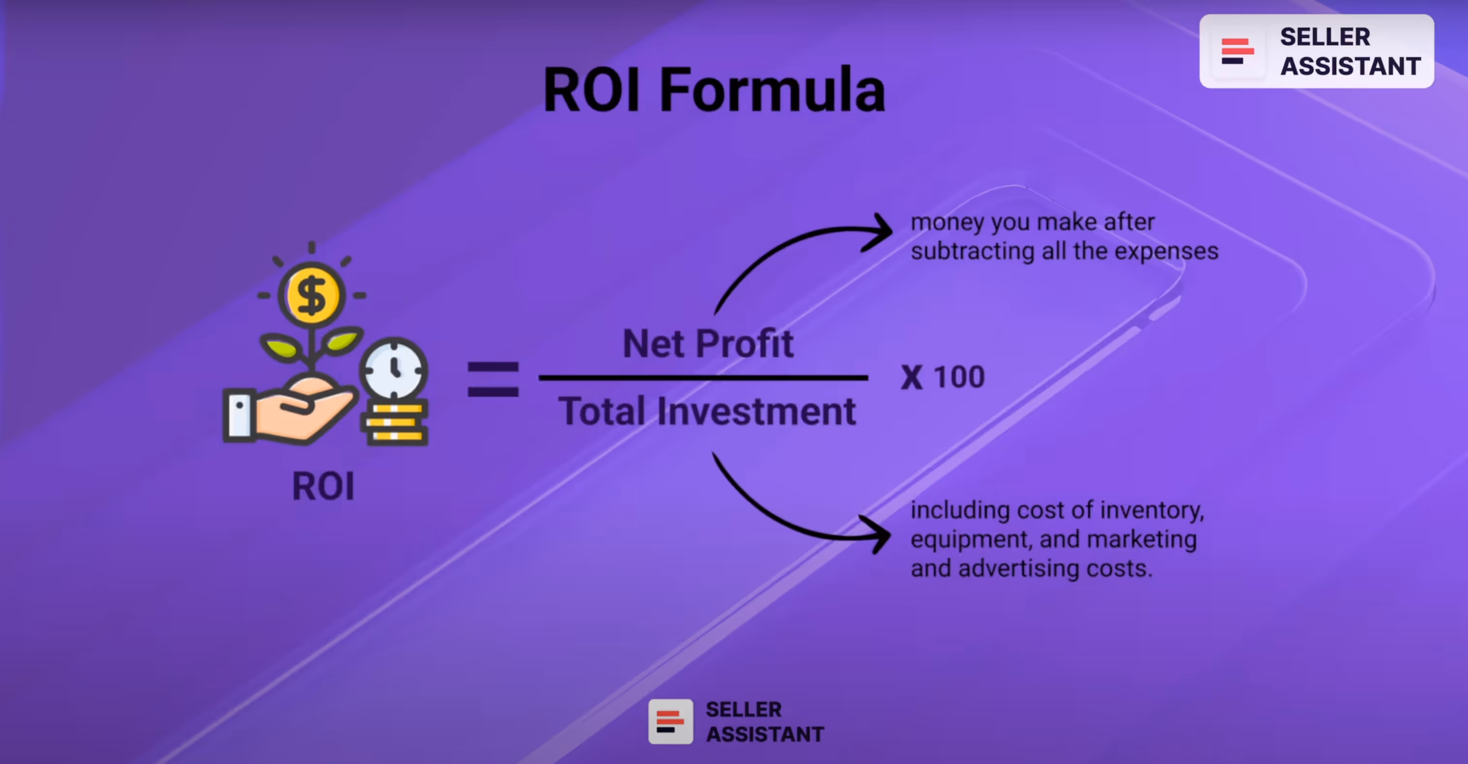 ROI Formula