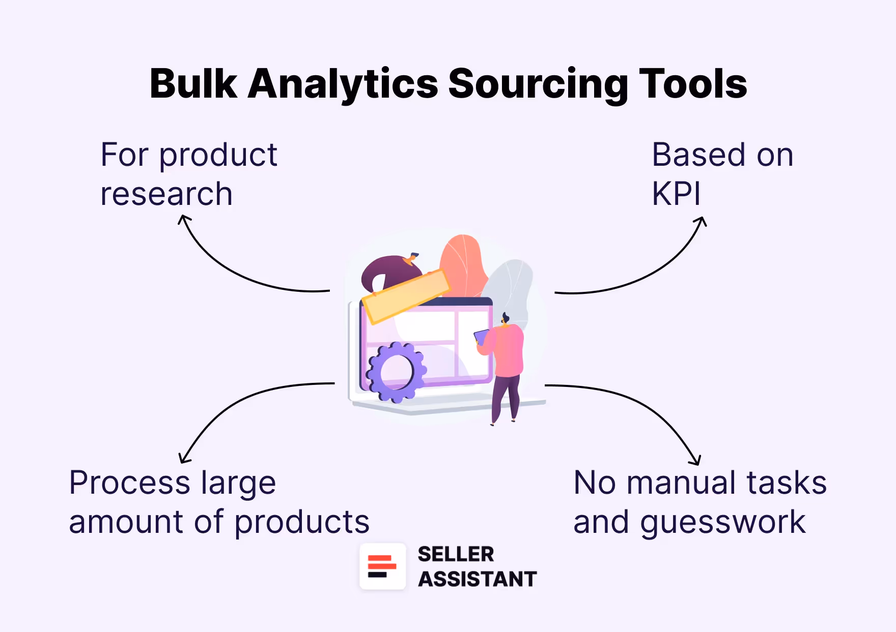 What Are Bulk Analytics Sourcing Tools?