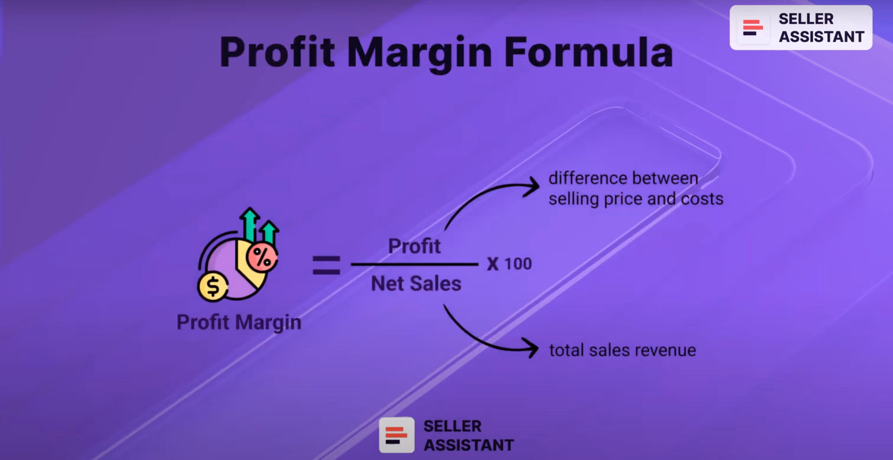 Profit Margin