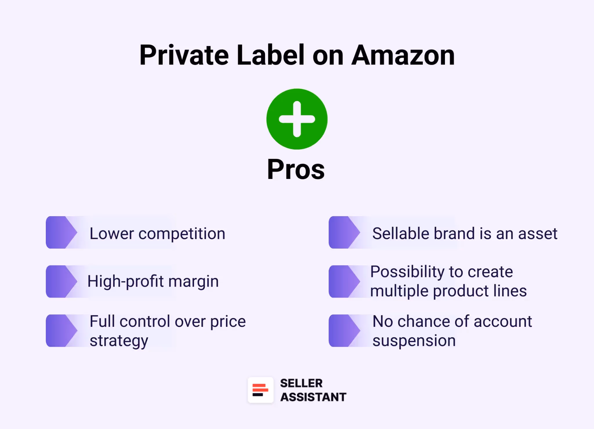 Pros of private label