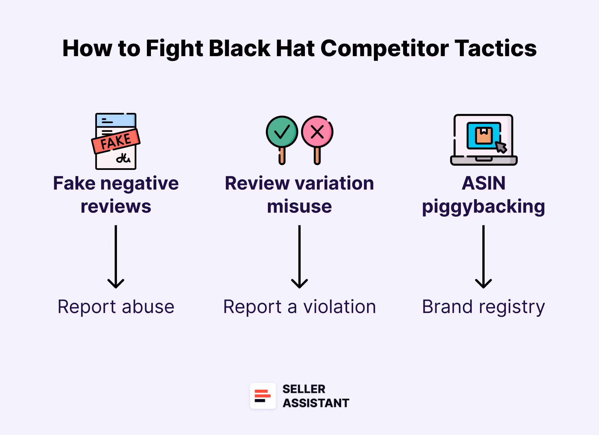 How to Spot and Fight Black Hat Competitor Tactics