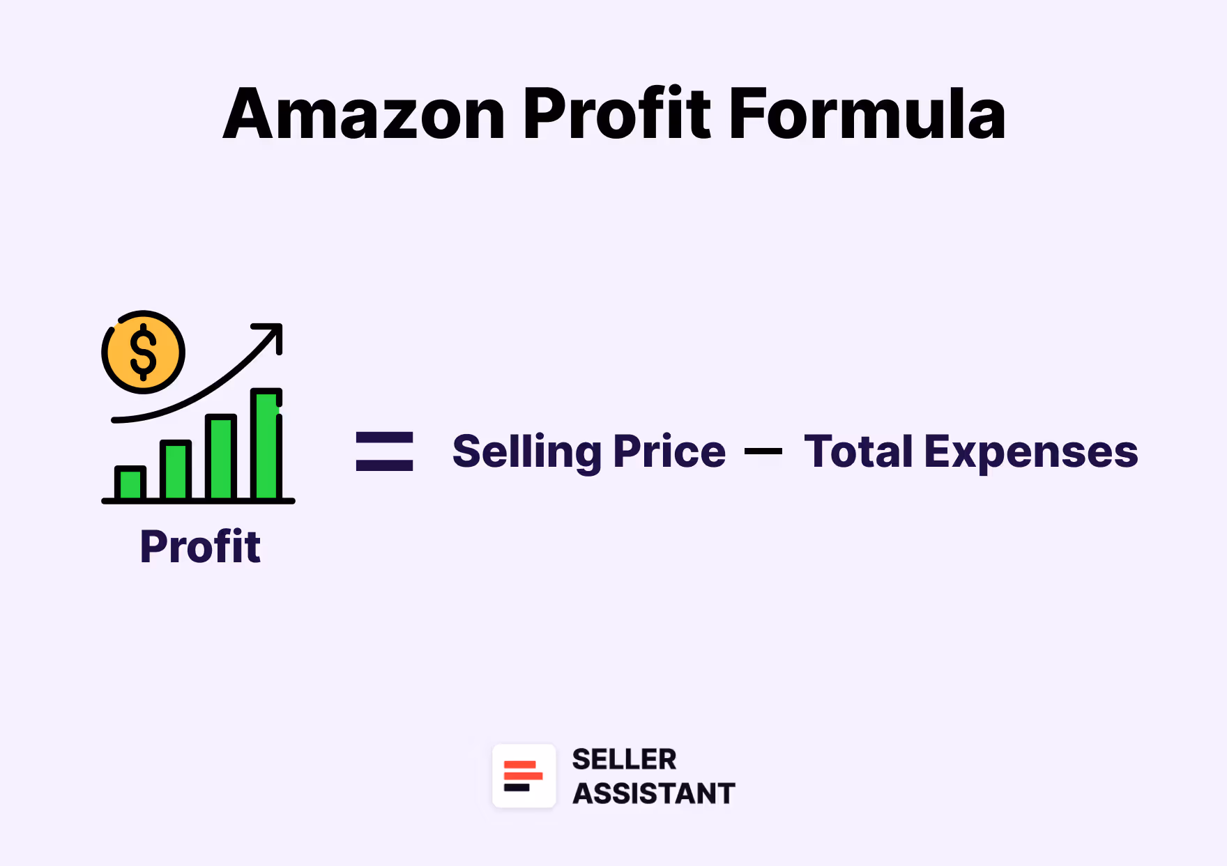 Amazon Profit Formula
