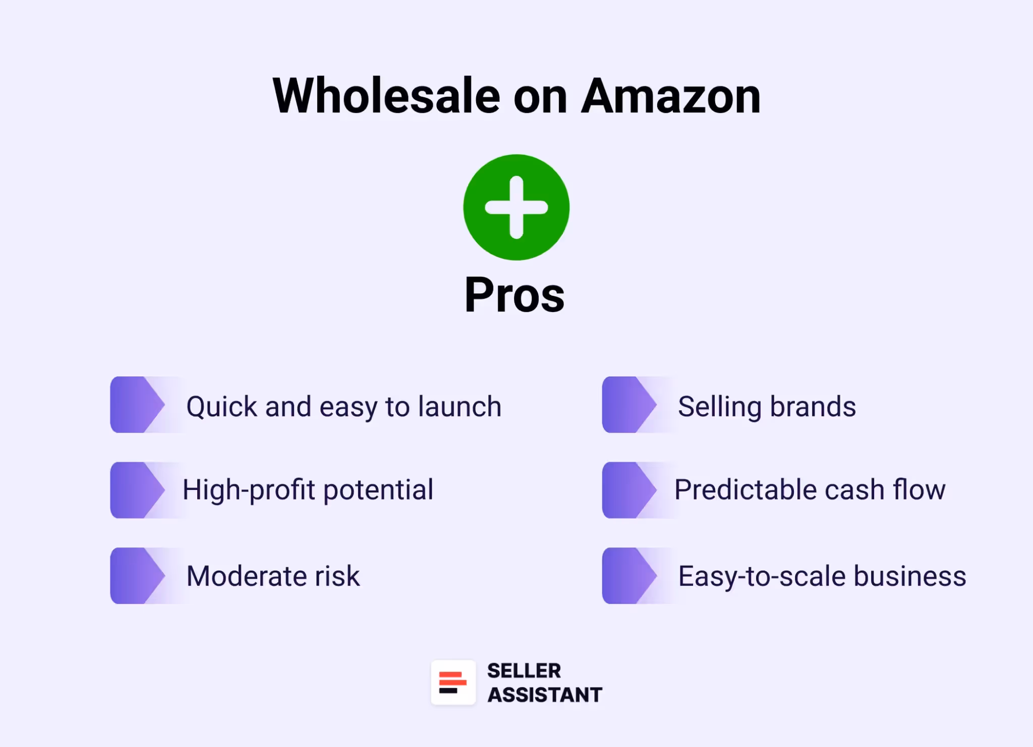 Pros of the wholesale model