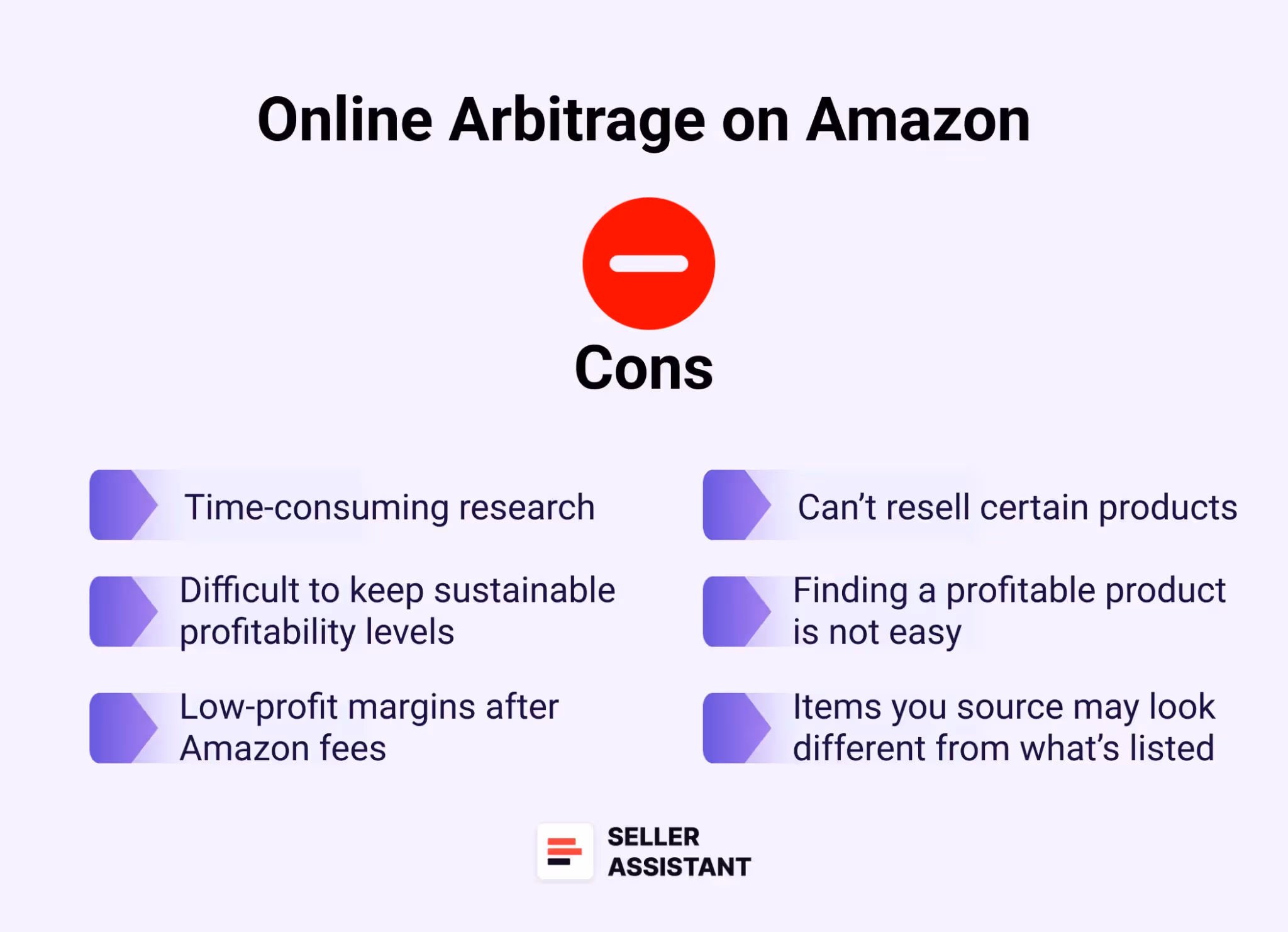 Cons of the online arbitrage model