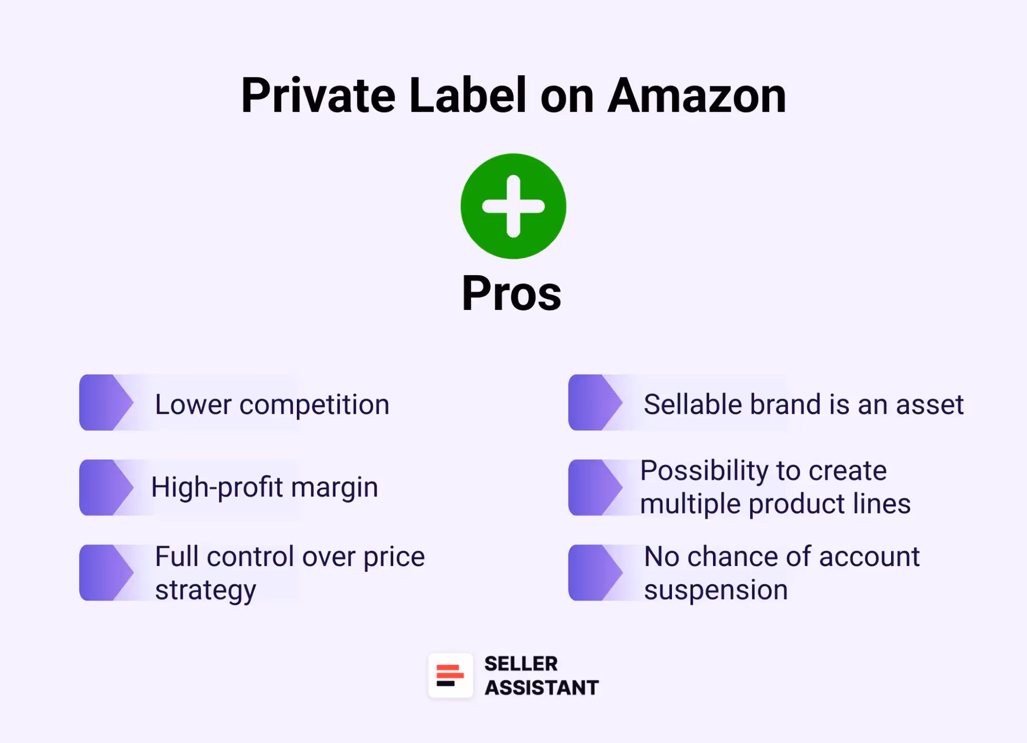 Pros of the private label model