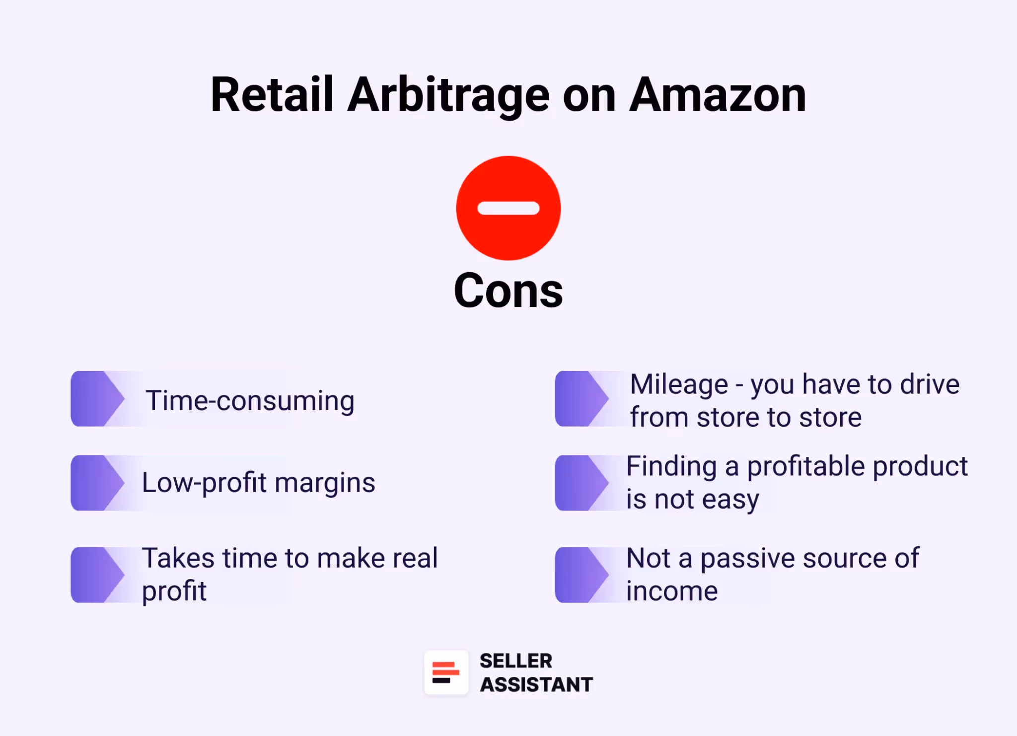 Challenges of retail arbitrage