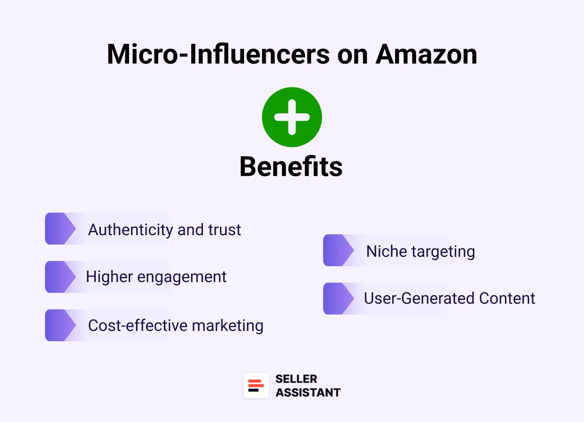Key benefits of micro-influencers for Amazon sellers