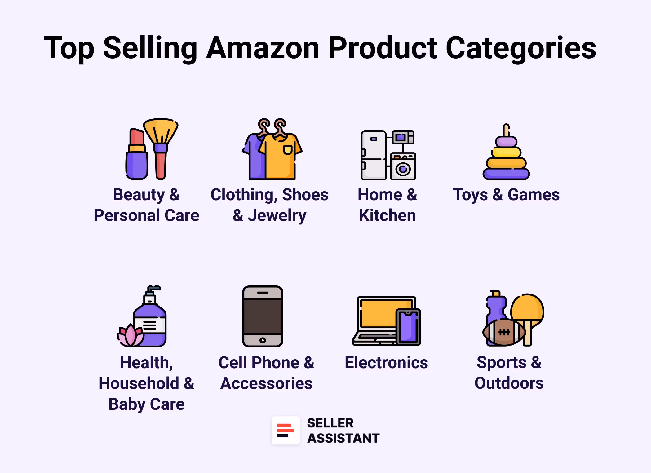 Popular Wholesale Categories on Amazon