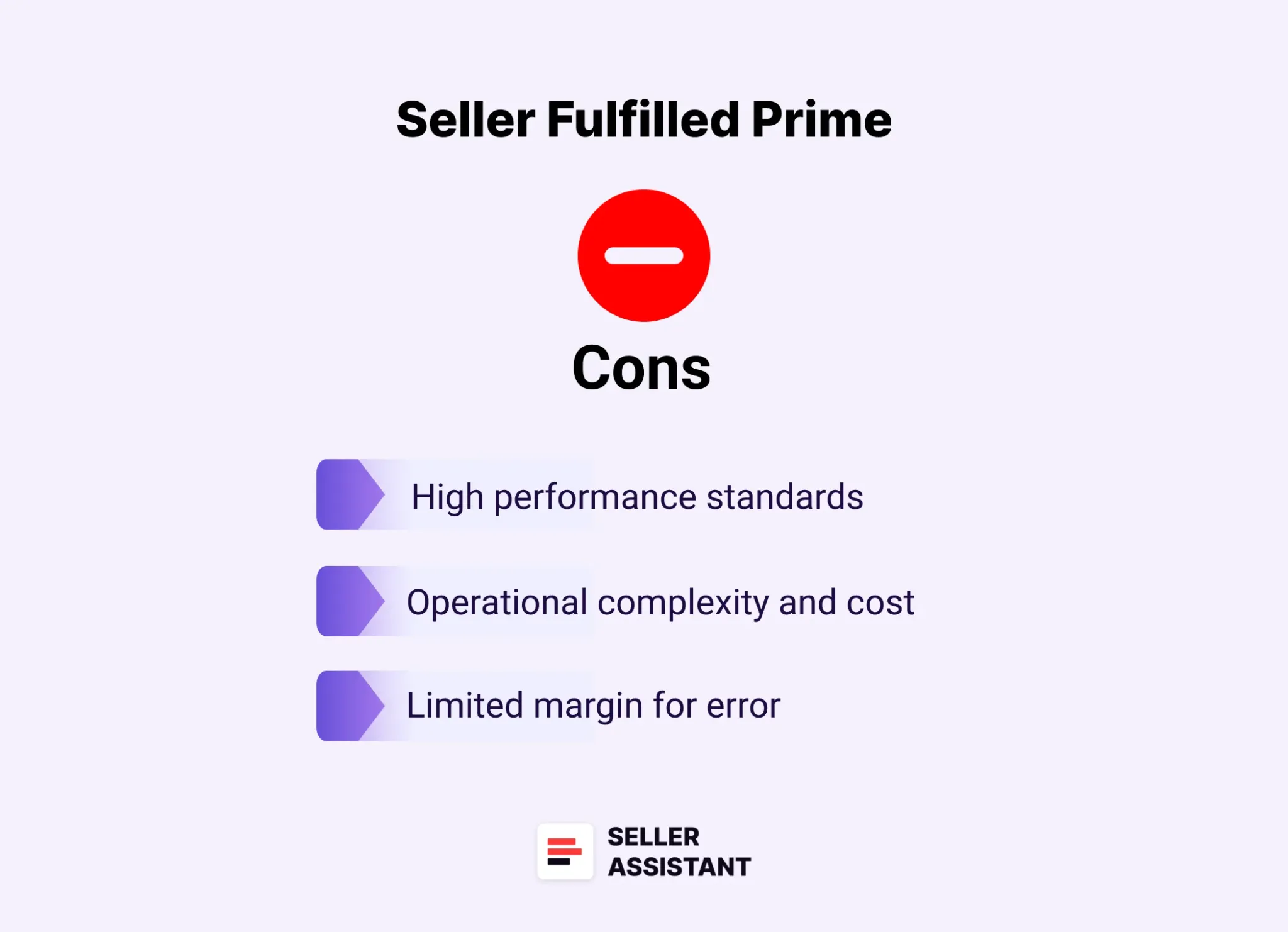 Минусы Seller Fulfilled Prime