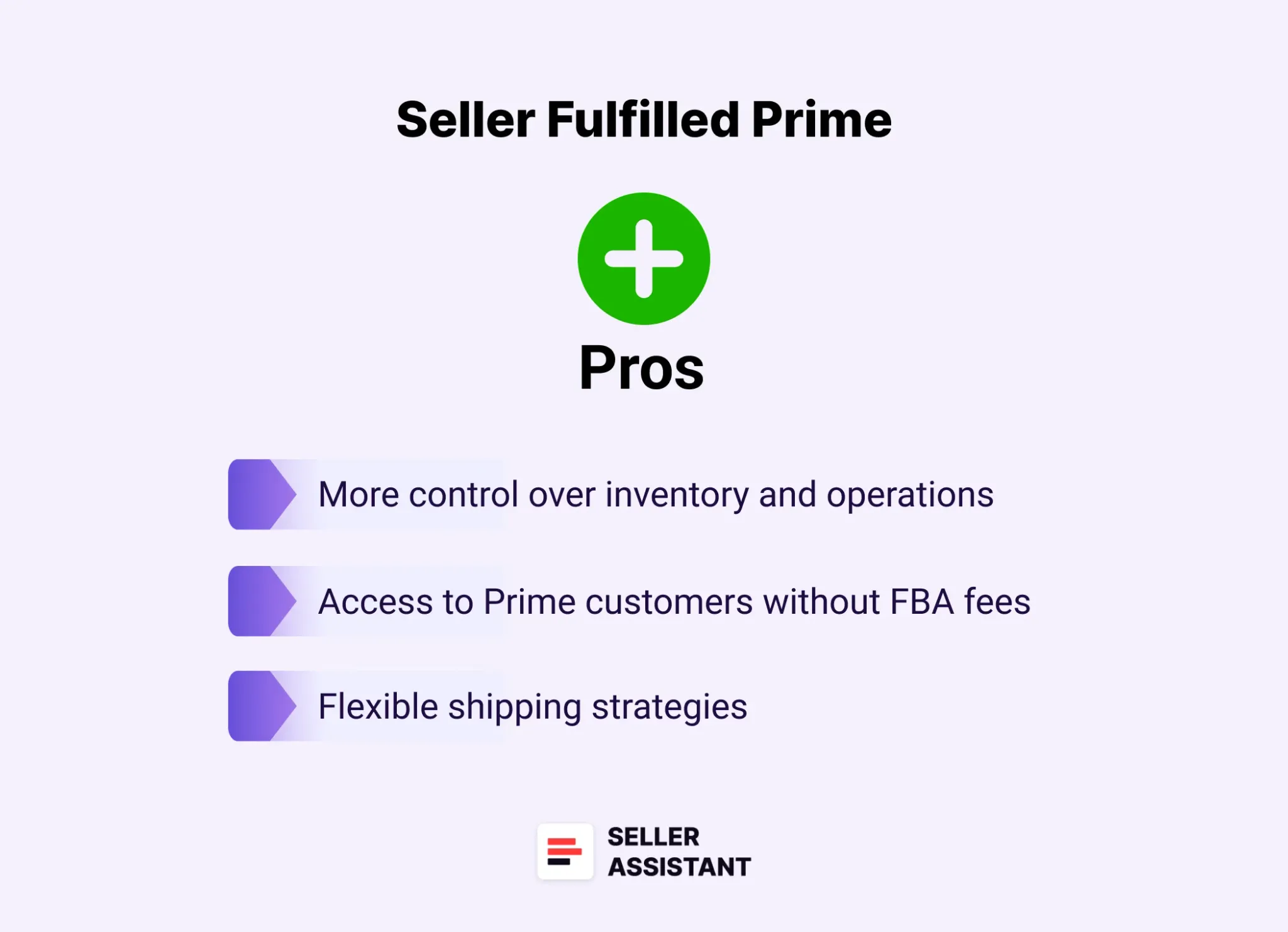 Плюсы Seller Fulfilled Prime