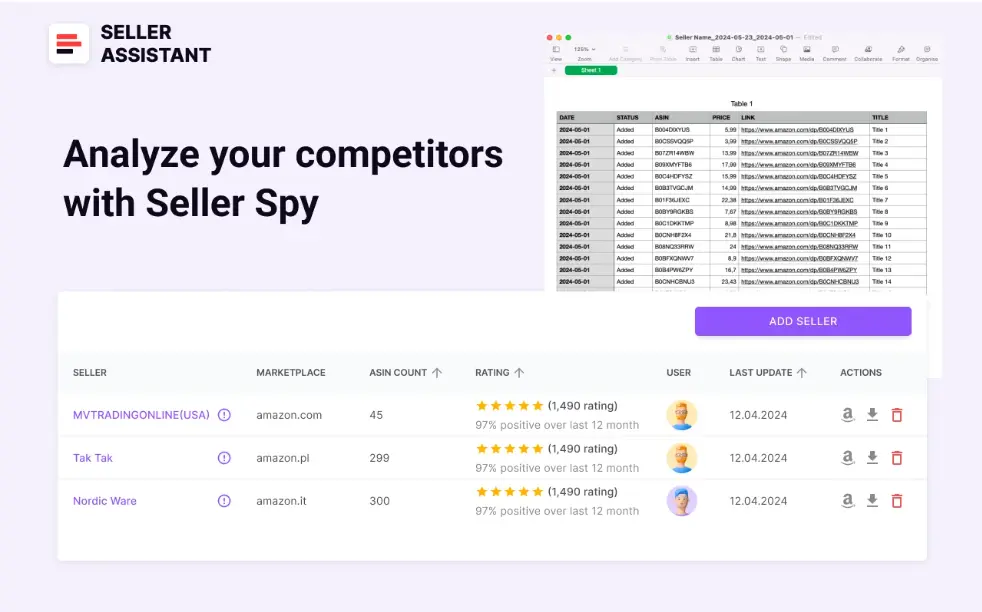 Данные Seller Spy