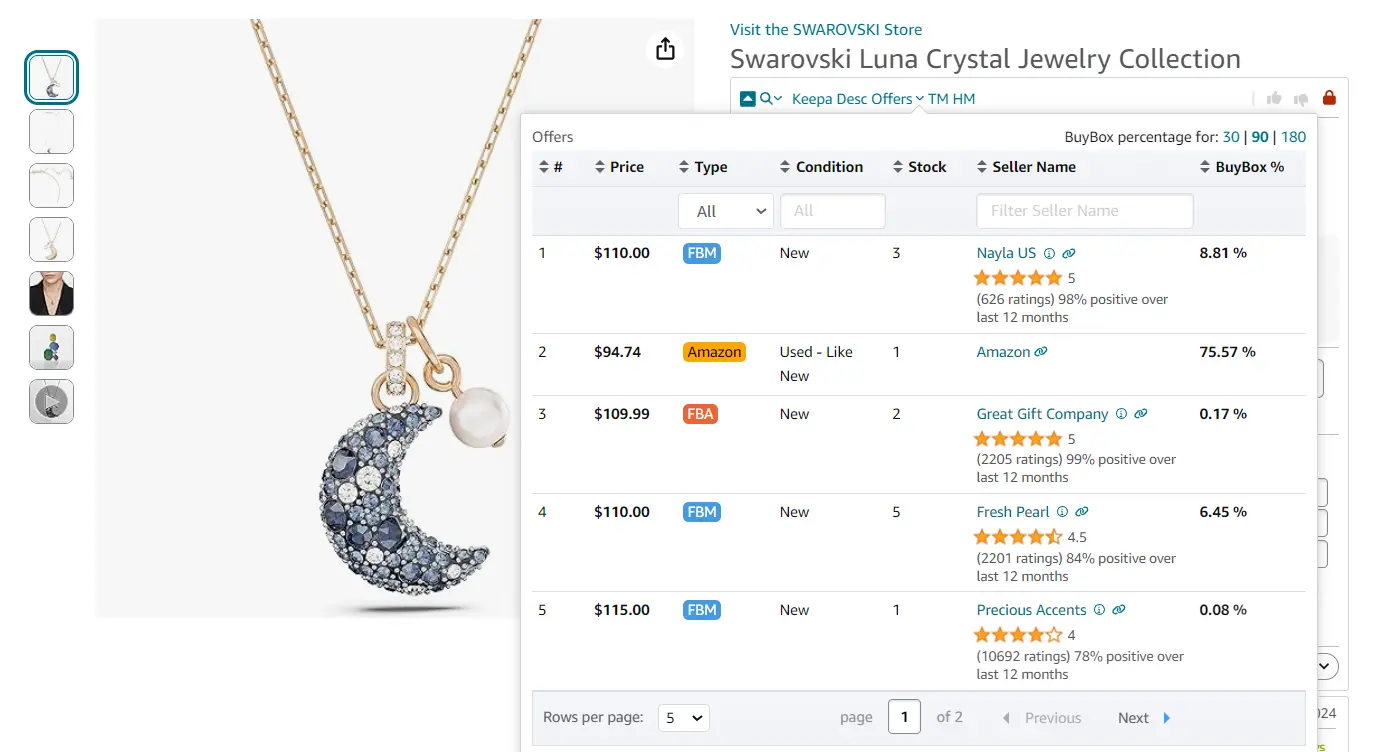 Check this using the Offers feature