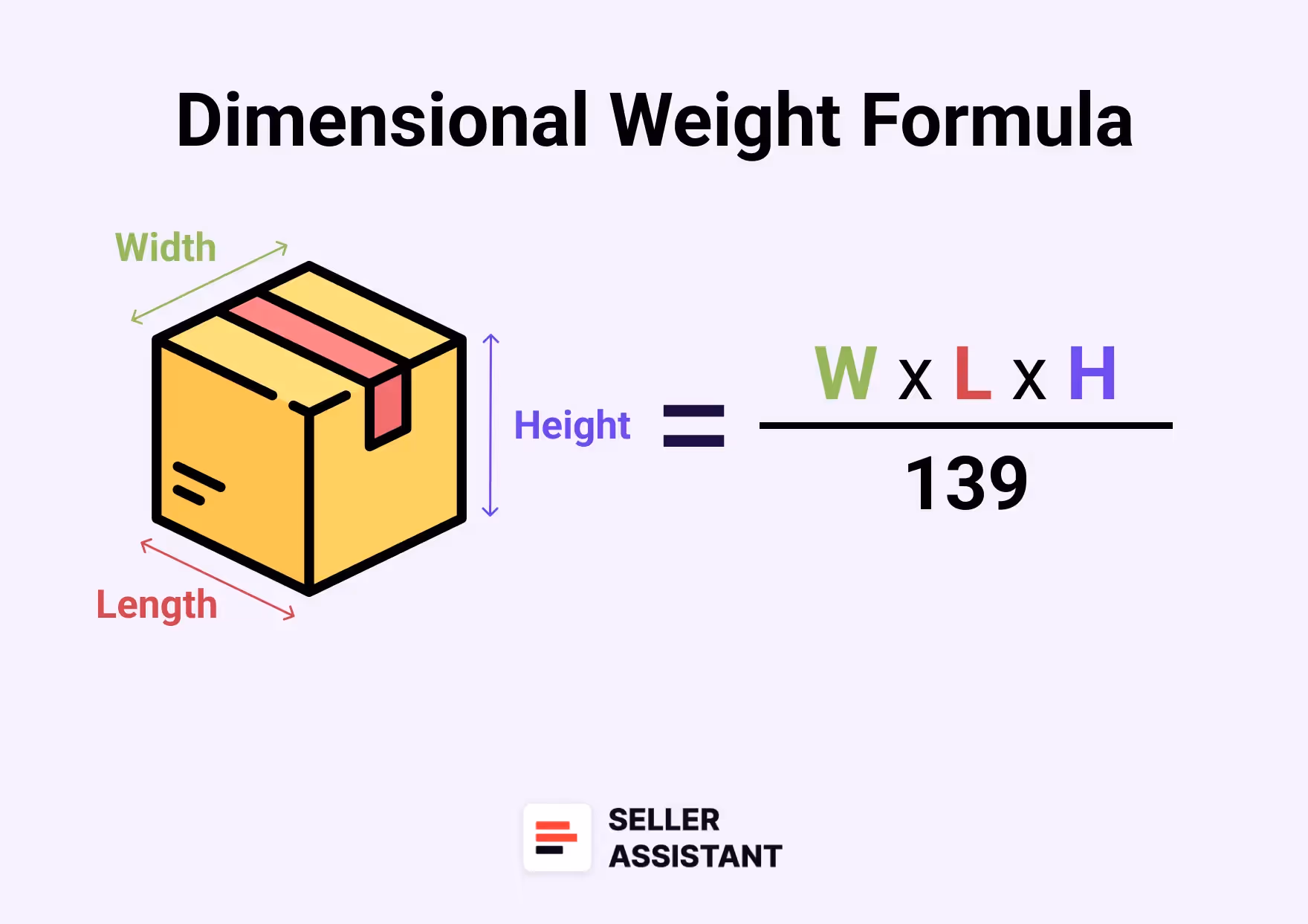 Dimensional Weight Formula