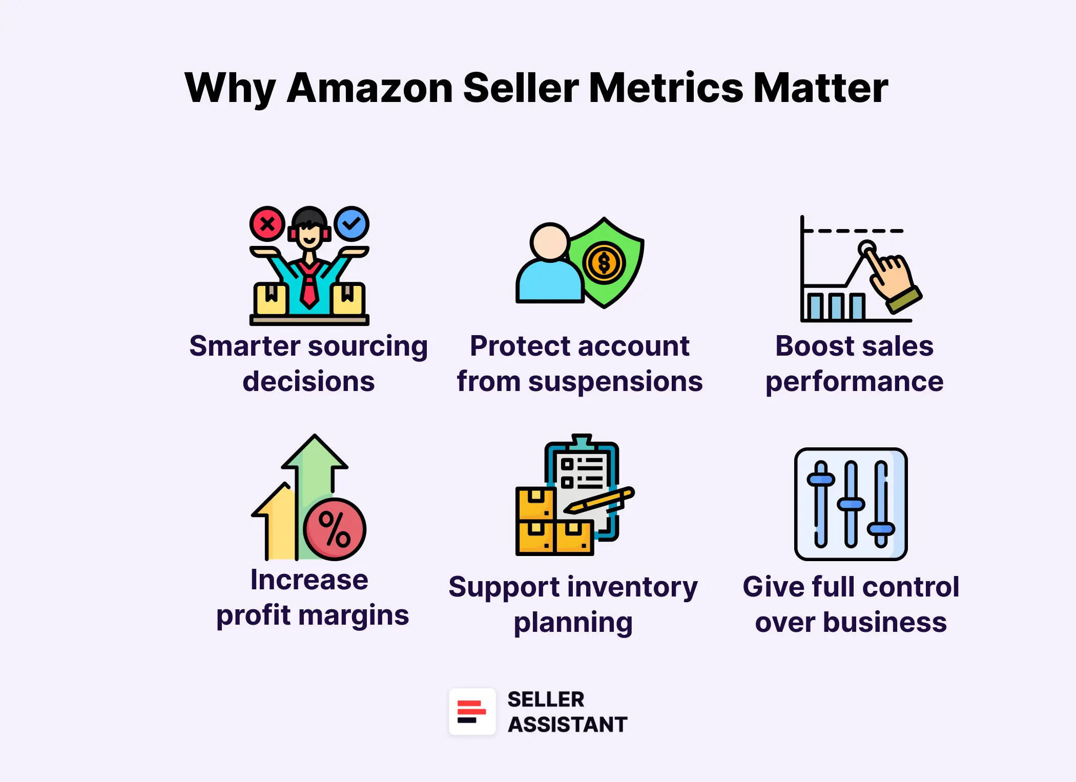 Por Qué las Métricas de Vendedor de Amazon Importan
